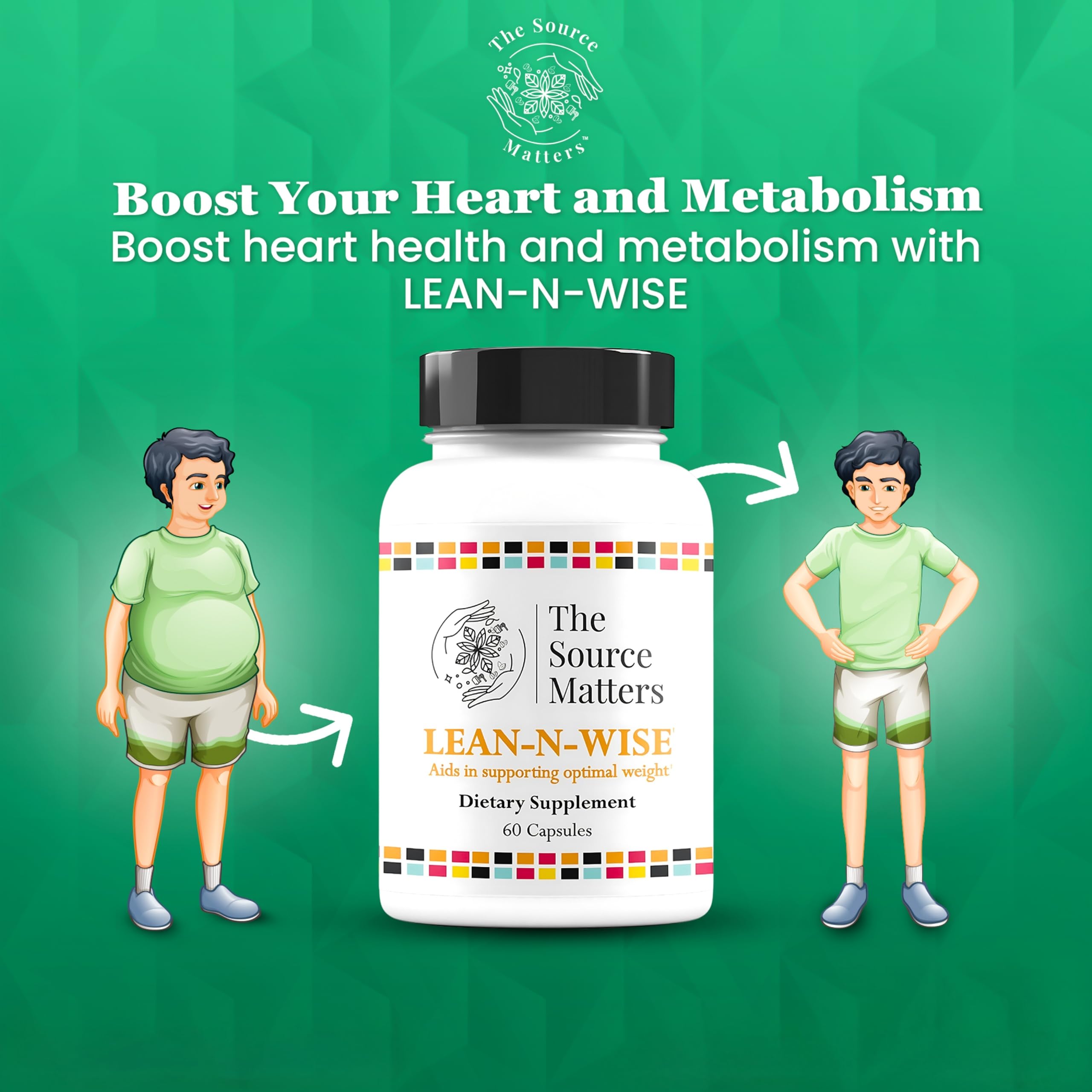 Lean-N-Wise Digestion & Energy Support with Green Coffee Bean, Hibiscus, Lemon Verbena & Magnesium Citrate | Plant-Based Formula for Daily Wellness (60 Capsules) THE SOURCE MATTERSBuy Supplements Australia