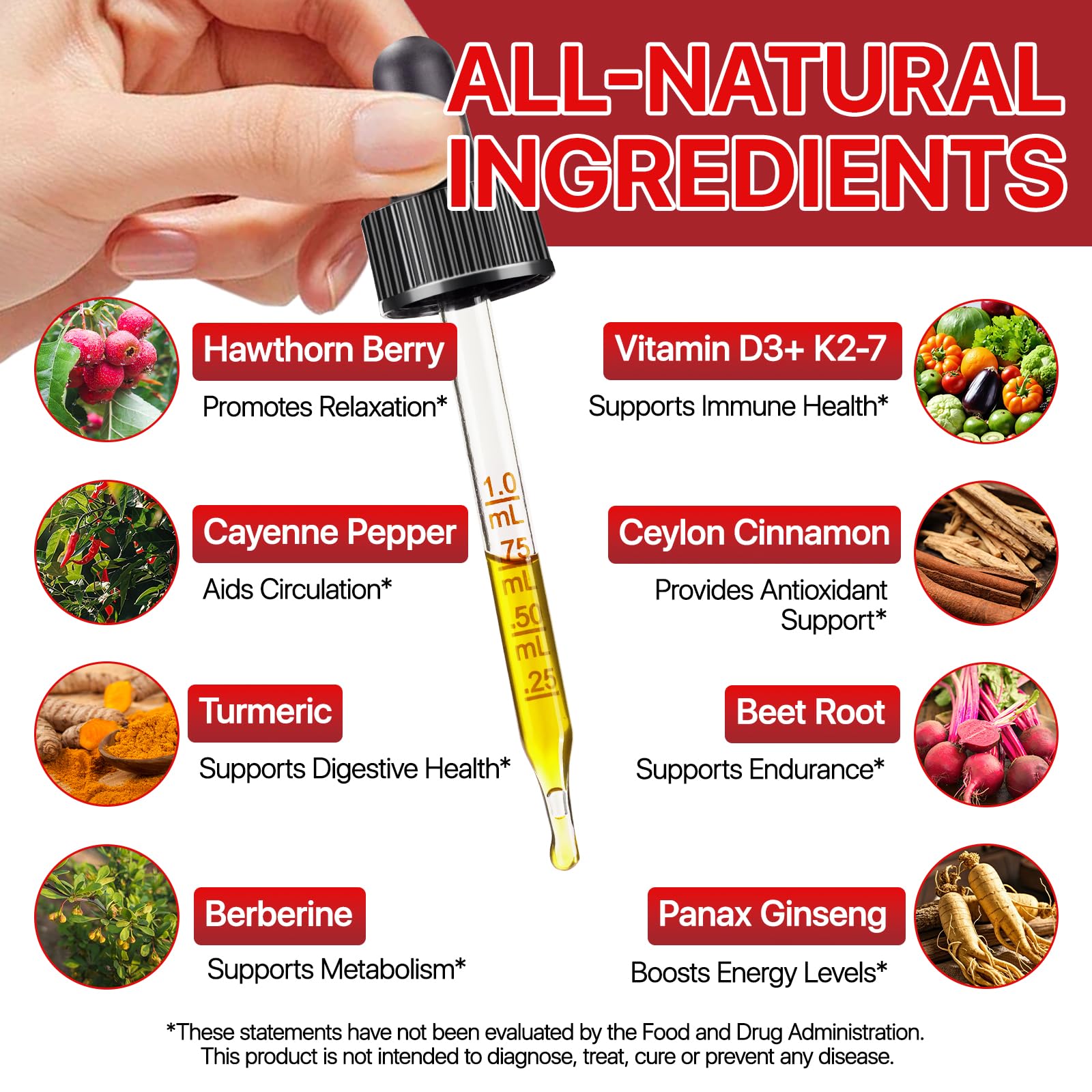 Cayenne Pepper Drops, Cayenne Pepper Extract with Herbal Blend - Includes Hawthorn, Beet Root & Turmeric (1Pack) WHLH & WELL-BEING buy supplements Au