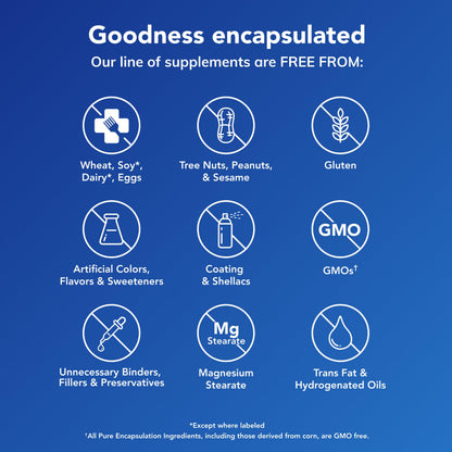 Pure Encapsulations Zinc 30 mg - Supplement for Immune System Support, Growth and Development, and Wound Healing
