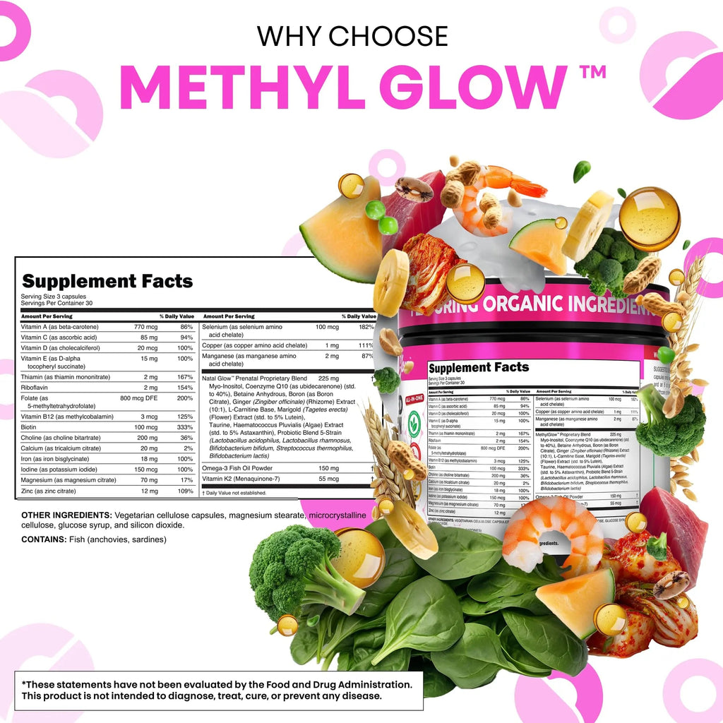 Methylated Multivitamin for Women Vitamins B6 Methyl B12 A B C D K E Folate Choline Omega 3 Thiamine Riboflavin Iron Clean Nutraceuticals
