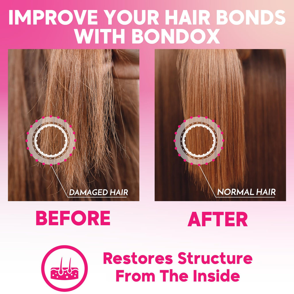Brazilian Hair Bottox Expert Thermal Mask 8.8 oz - Contains Marine Collagen and Almond Oil - Formaldehyde-Free - Repairs the Hair Elasticity and Flexibility, Softens, Moisturizers, Adds Shine Nutree ProfessionalBuy Supplements Australia