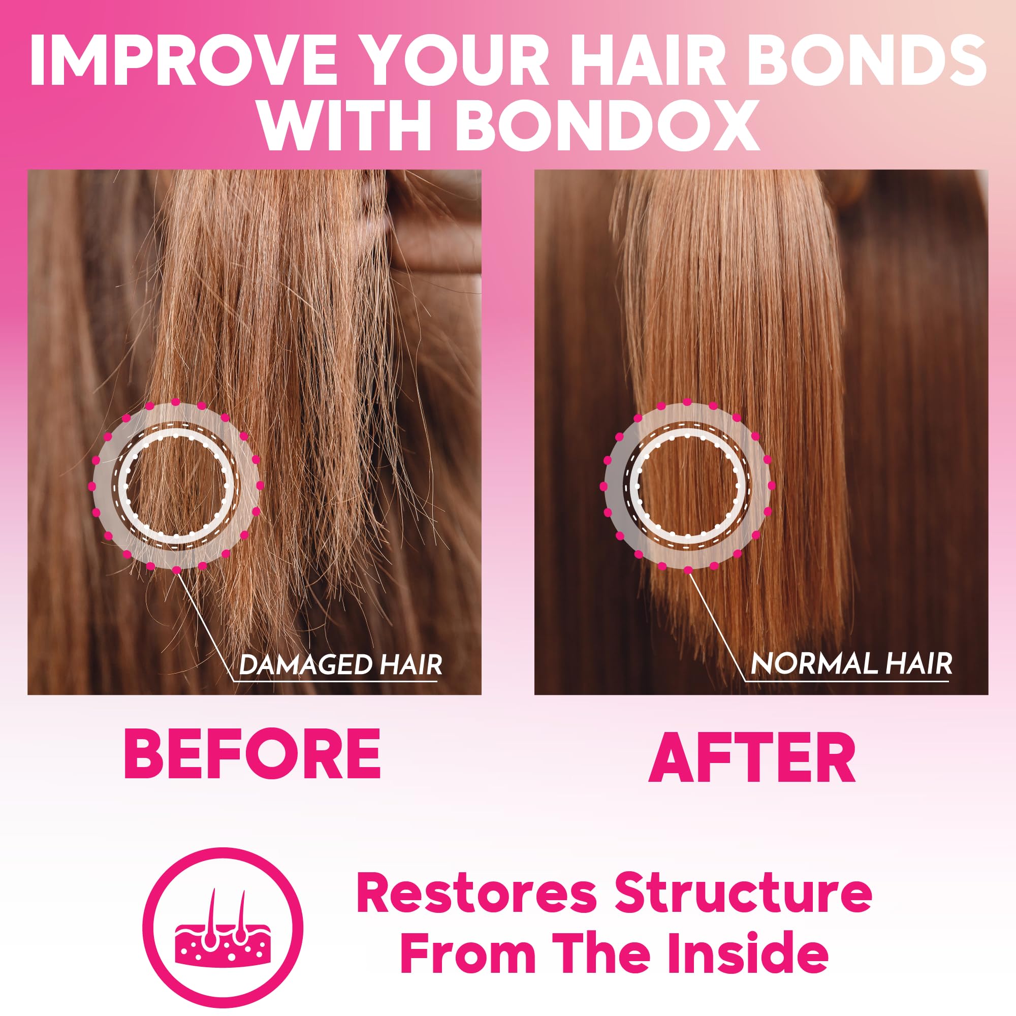 Brazilian Hair Bottox Expert Thermal Mask 8.8 oz - Contains Marine Collagen and Almond Oil - Formaldehyde-Free - Repairs the Hair Elasticity and Flexibility, Softens, Moisturizers, Adds Shine Nutree ProfessionalBuy Supplements Australia