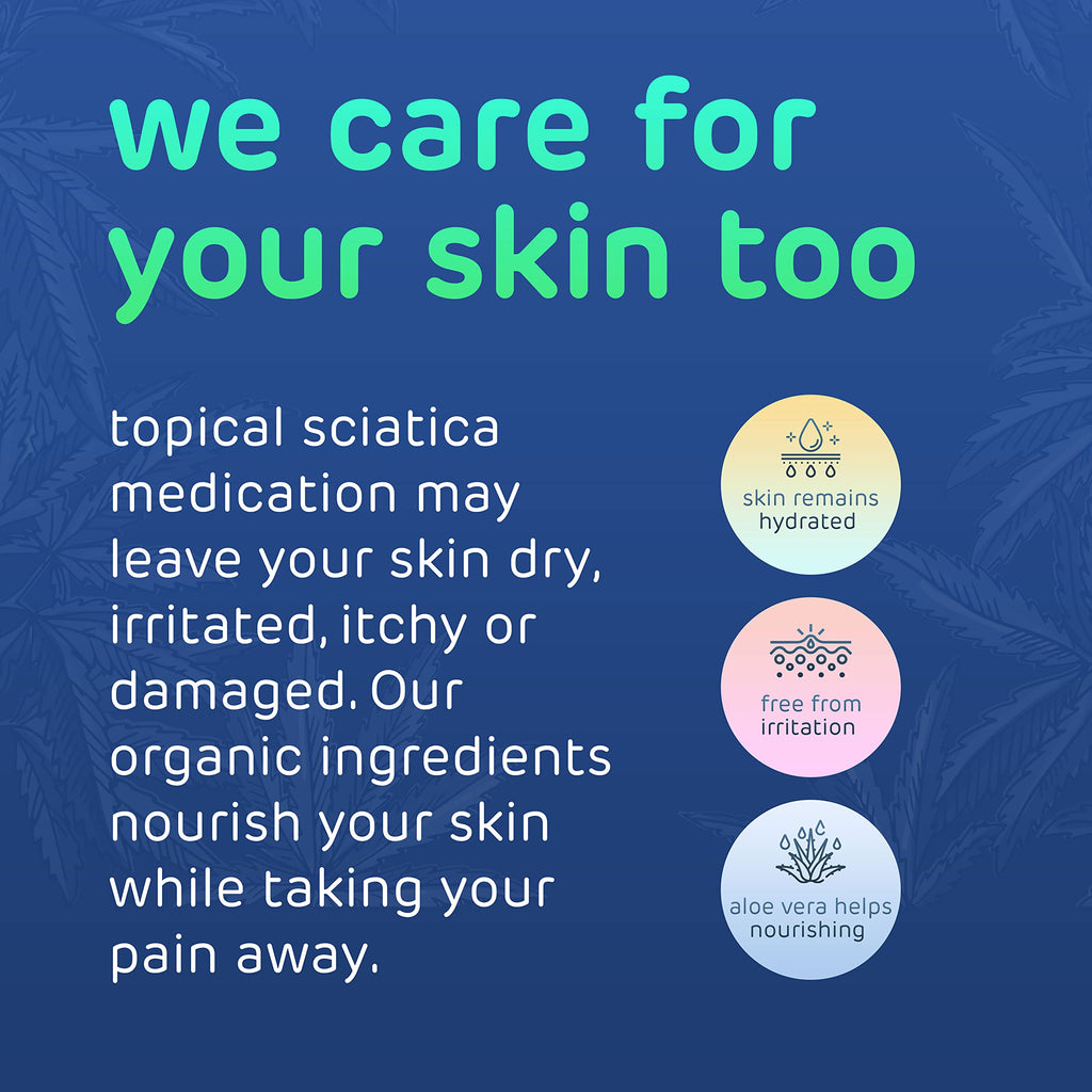 Sciatica Cream - Premium Sciatica Cream - Fast Absorption & Maximum Relief - 4 oz Large Value Pack - Made in The USA Dr. JOEL'SBuy Supplements Australia