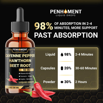Penhoment 2 Packs - 2700 mg 10in1 Cayenne Pepper Liquid Drops with Hawthorn Berry, Vitamin D3 K2, Beet Root, Ginger Turmeric, Ginger, Ceylon Cinnamon, Berberine, and Ginseng - 2 Months Penhoment buy supplements Au