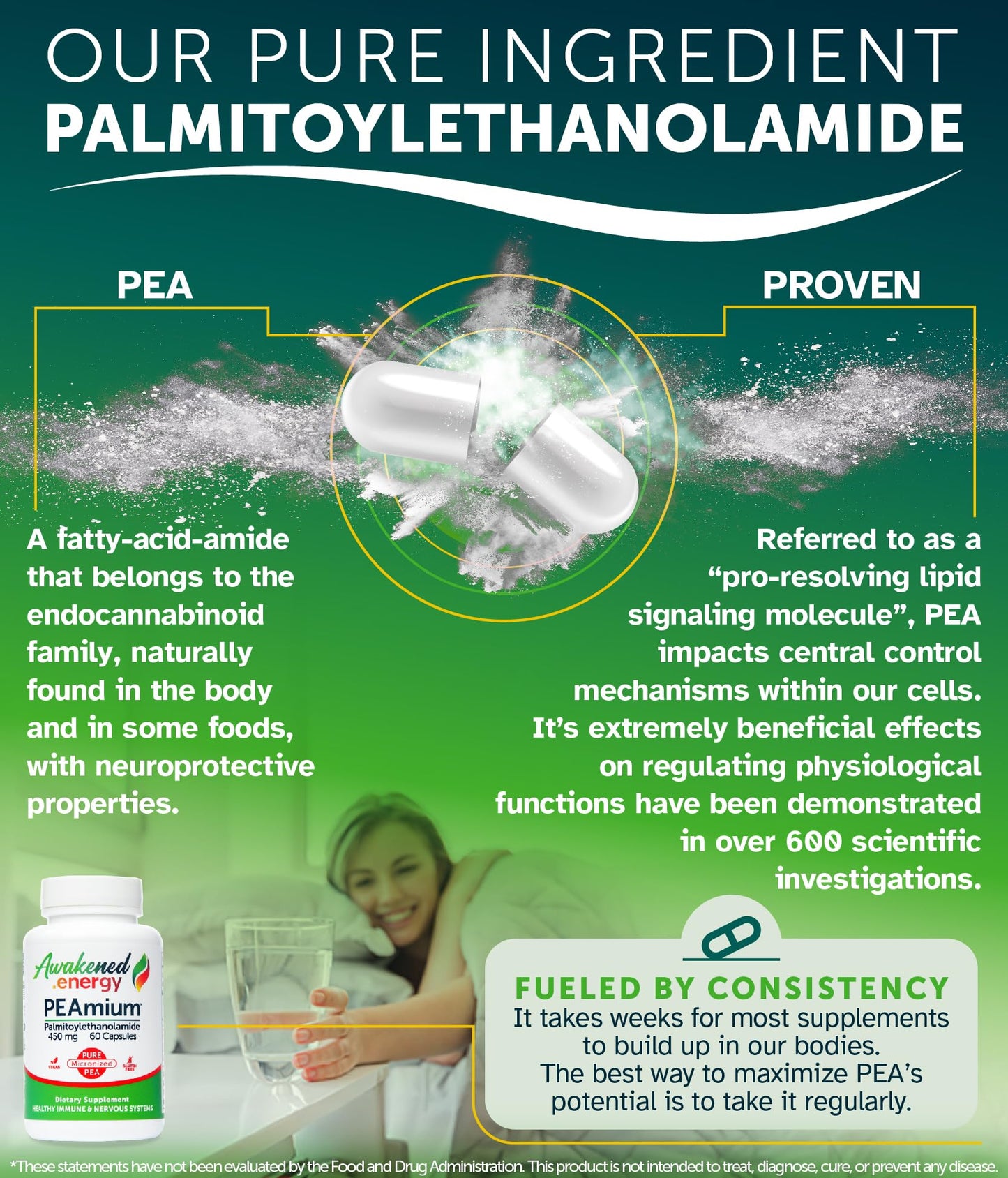 Palmitoylethanolamide 450mg Comfort Mobility Nerves Cognitive & Immune Support - Micronized High Absorption - All Natural Pea - USA Made - No Additives or Excipients – 60 Vegan Capsules Supplement Awakened.energyBuy Supplements Australia