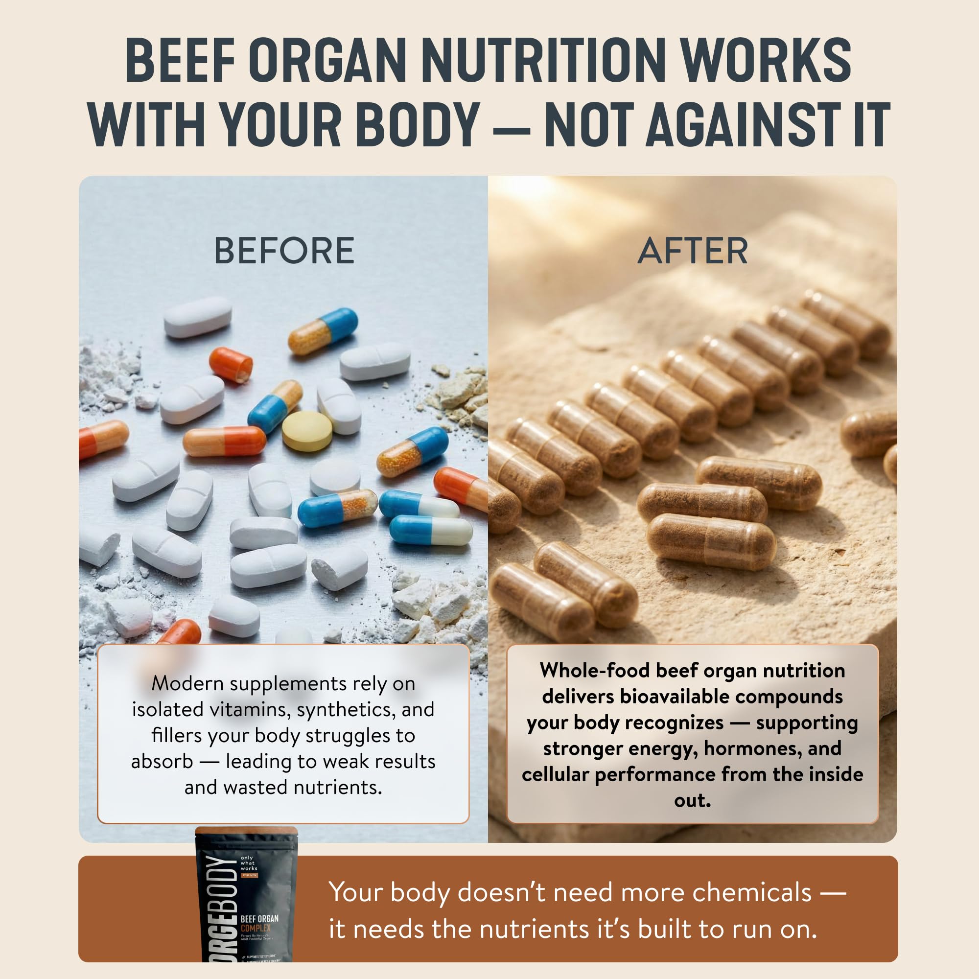 FORGEBODY® Beef Organ Complex Capsules [1 Month] - 100% Grass Fed Beef Organ Supplement with Blend of Liver, Heart, Bone Marrow, Pancreas & Testicles