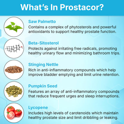 Prostacor - Natural Prostate Support Supplement - Non-GMO, Vegan, Gluten-Free