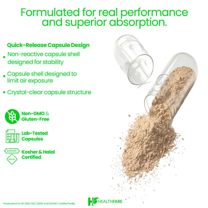 Healthfare Fenugreek Seed Extract 6000mg | 150 Vegan Capsules | Concentrated Herbal Supplement | Non-GMO, Gluten-Free | Made in USA Healthfare buy supplements Au