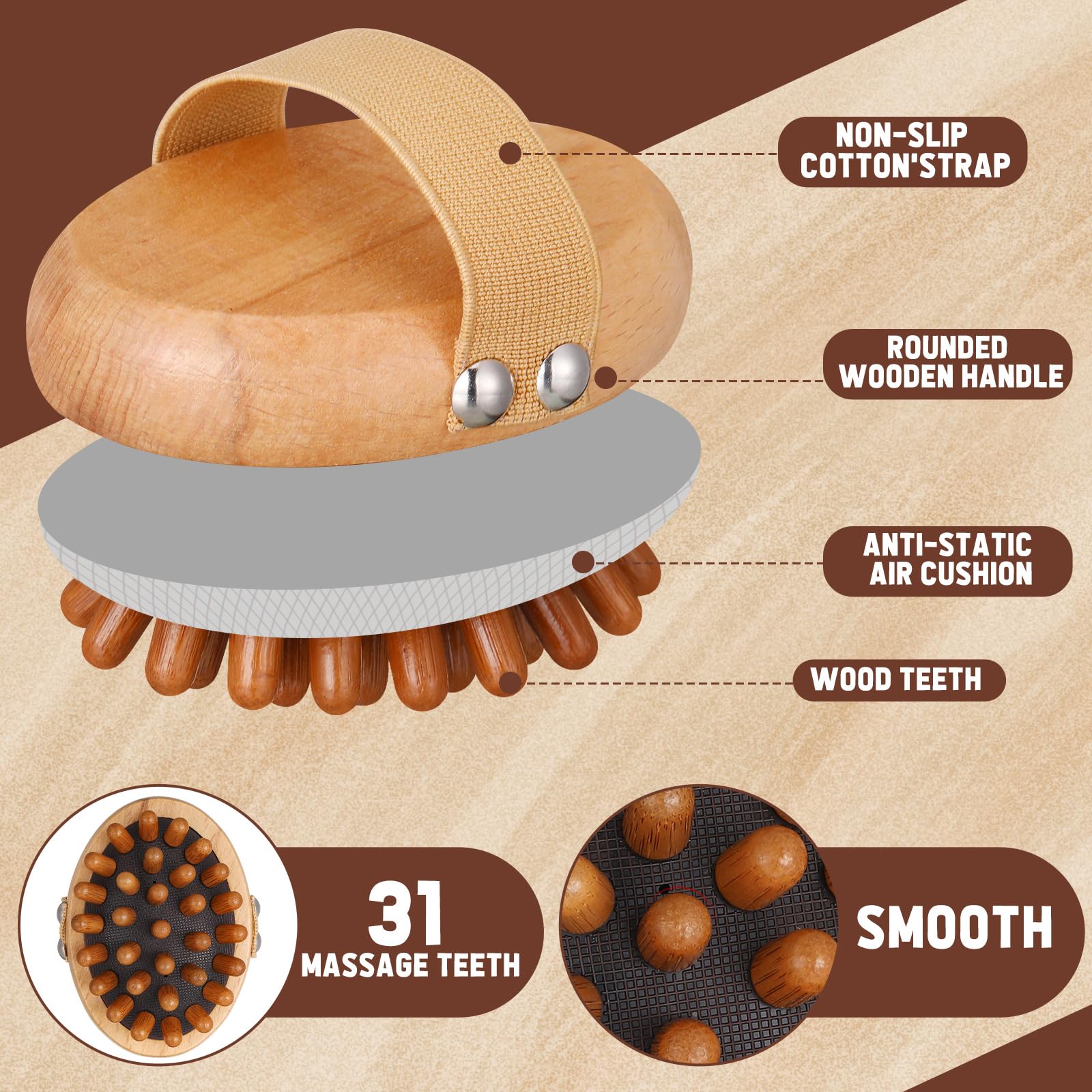 ProSuites Wooden Meridian Massage Body Brush for Cellulite Remover, Cellulite Lymphatic Drainage Massager for Body Shaping ProSuites buy supplements Au