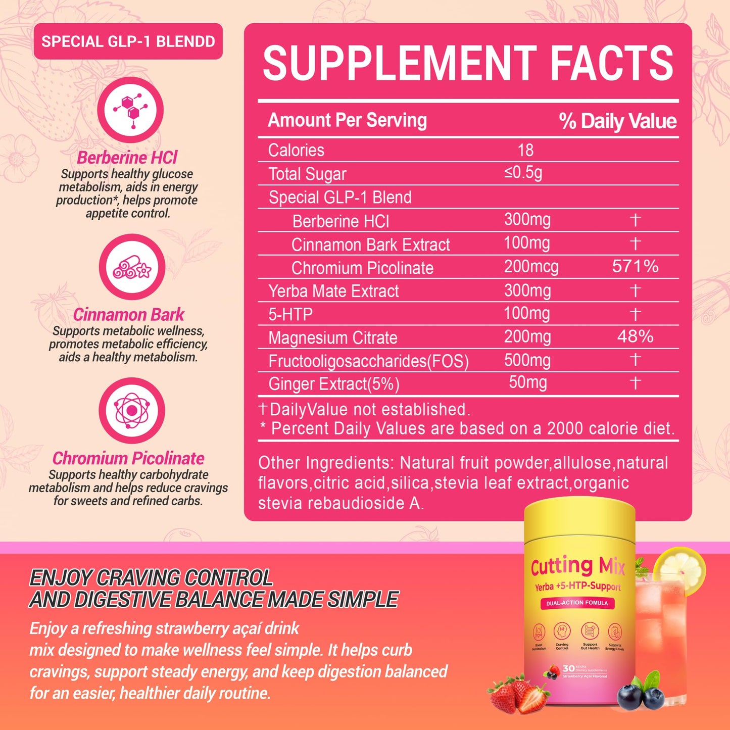 BOSNETHUINH Cutting Drink Mix – Satiety & Metabolism Support | Berberine, Chromium, FOS, Yerba Mate & 5-HTP | Gut Health & Energy