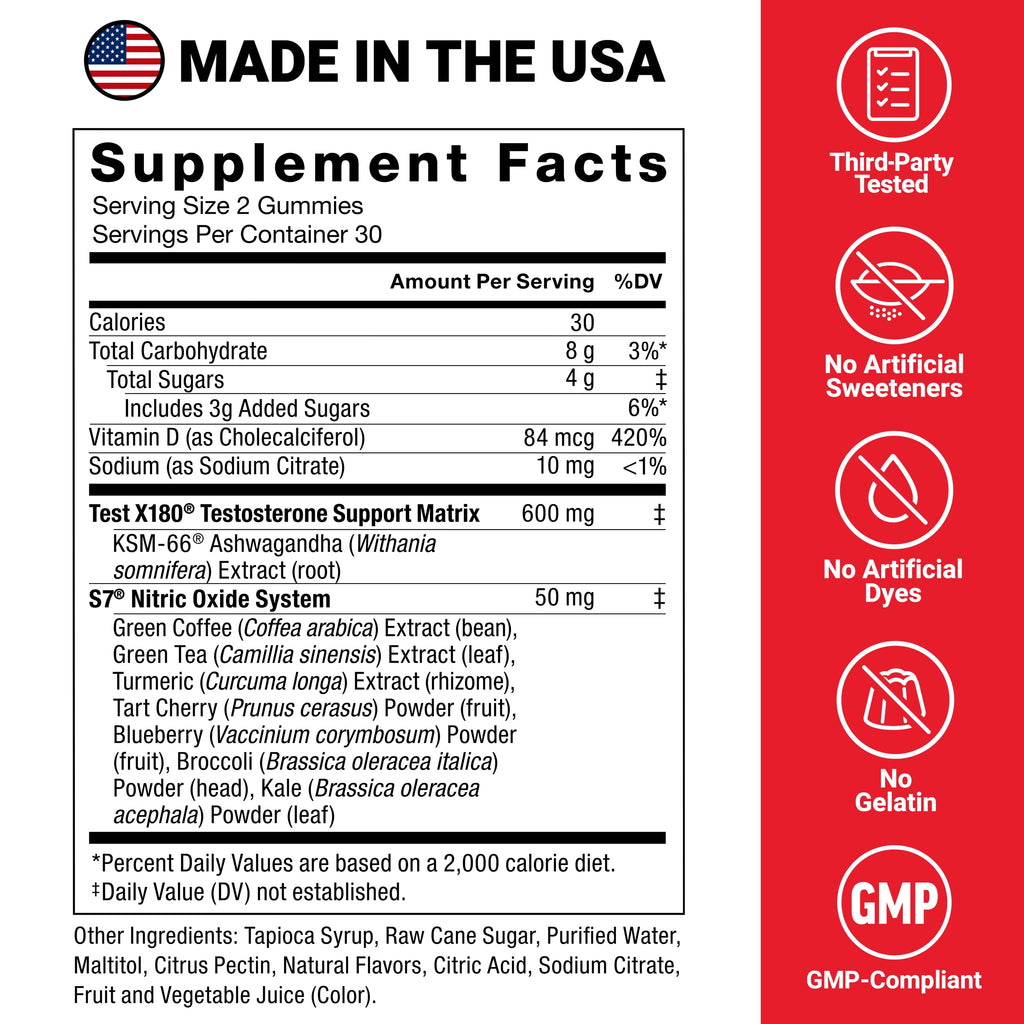 Force Factor Test X180 Max Gummies, Testosterone Booster Supplement for Men, with KSM-66 Ashwagandha to Support T Levels, Strength & Vitality, Mixed Berry, 60 Gummies Force FactorBuy Supplements Australia