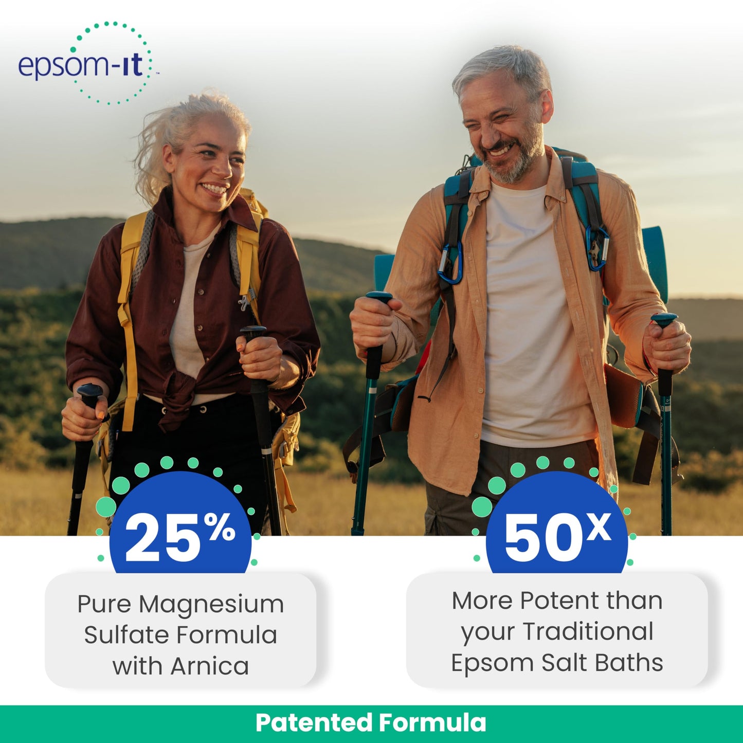 Epsom-It Soothing Nerve Lotion - Epsom Salt Magnesium Lotion, Topical Magnesium Cream with Capsaicin & Arnica to Provide Comfort for Legs, Knee and Feet, 8.0 oz., 2-Pack EPSOM-ITBuy Supplements Australia