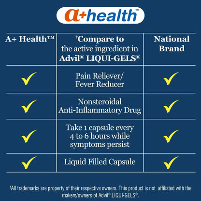 A+Health Ibuprofen 200 Mg Softgels, Pain Reliever/Fever Reducer (NSAID), 240 Count A+HealthBuy Supplements Australia