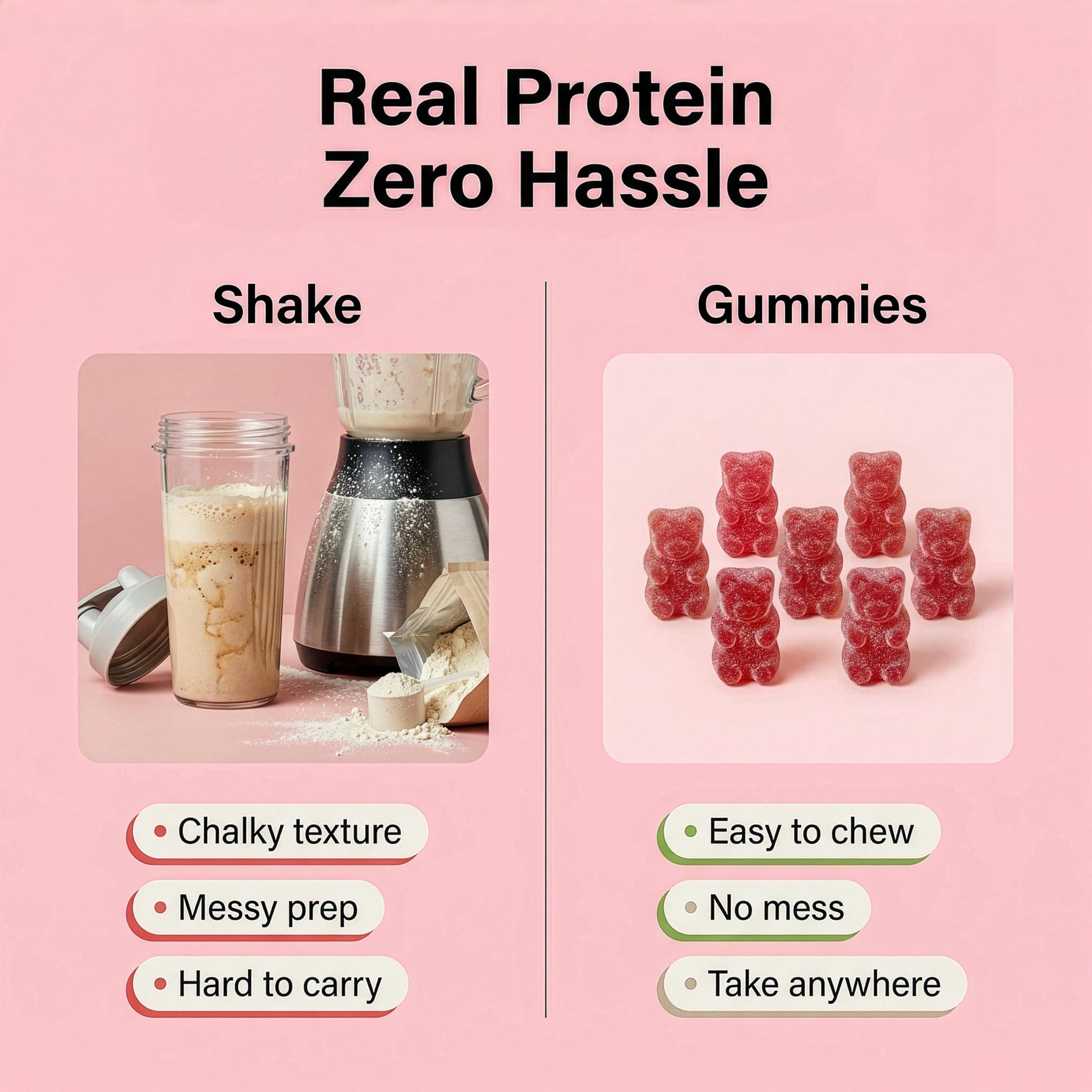 FUELE+ Protein Gummies – 12g High Protein Snack, Mixed Berry Flavor, No Added Sugar, Whey Protein Gummies, Supports Muscle Recovery, Post Workout Supplement