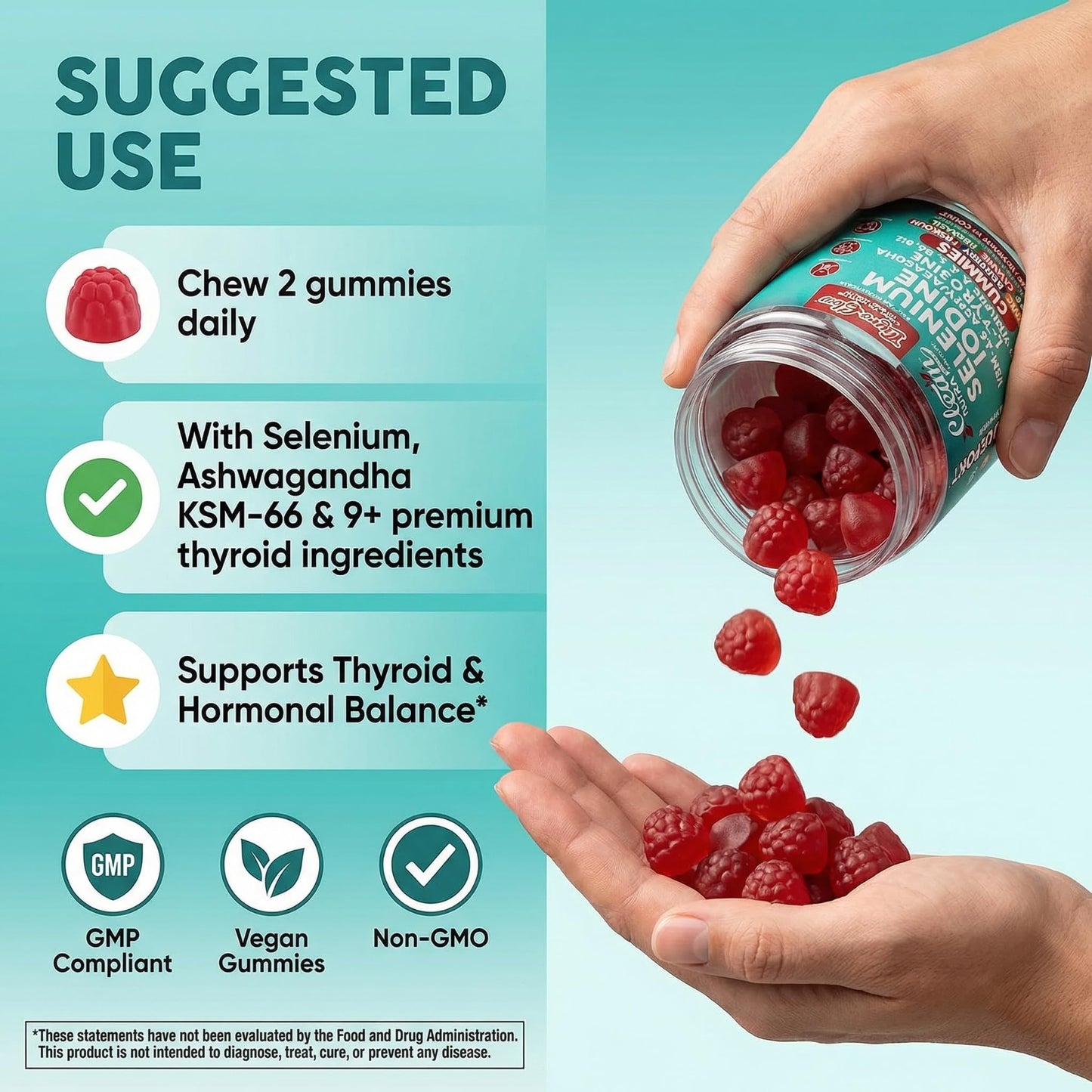 ThyroGlow Thyroid Support Gummies Selenium Iodine KSM 66 Ashwagandha L Tyrosine Vitamin D, C, B12, B6 Turmeric Blueberry Holy