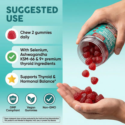 ThyroGlow Thyroid Support Gummies Selenium Iodine KSM 66 Ashwagandha L Tyrosine Vitamin D, C, B12, B6 Turmeric Blueberry Holy