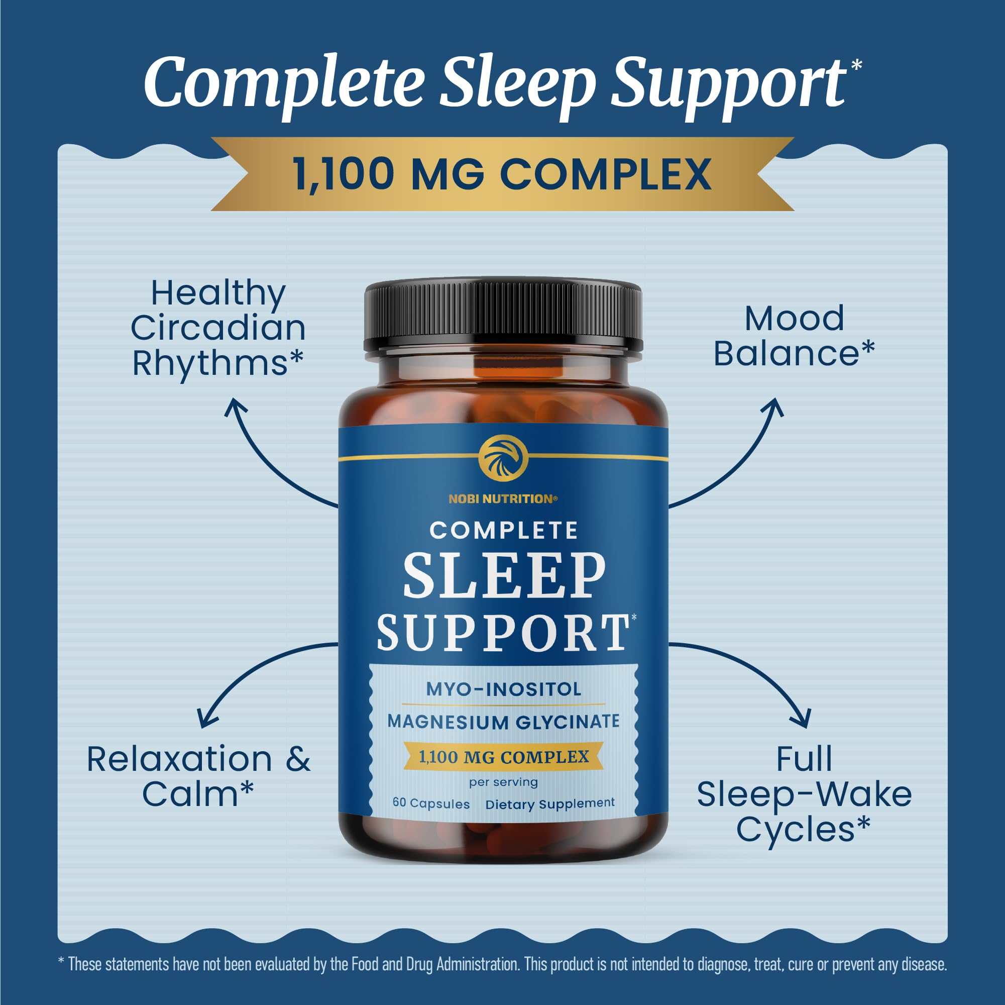 Complete Sleep Support | Myo Inositol + Magnesium Glycinate | Restful Sleep & Relaxation Support | 1100MG Complex | Melatonin-Free, Non-GMO | Inositol Supplement with Magnesium-Glycinate | 60 Ct Nobi NutritionBuy Supplements Australia