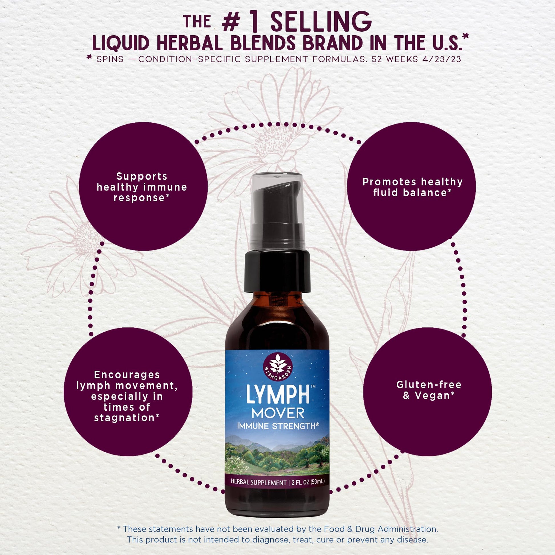 WishGarden Herbs Lymph Mover - Organic Lymphatic Drainage Drops with Echinacea, Cleavers & Red Root - Immune Support Supplement, Lymph System Support - Liquid Herbal Tincture, Gluten-Free, Vegan, 2oz WishGarden buy supplements Au