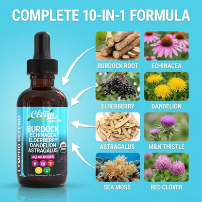 Organic Lymphatic Drainage Supplement | Lymphatic Support Drops | Burdock Root Echinacea Elderberry Dandelion Astragalus Milk Thistle Sea Moss Red Clover Cleanse Marigold Drop By Clean Nutra Clean Nutraceuticals buy supplements Au