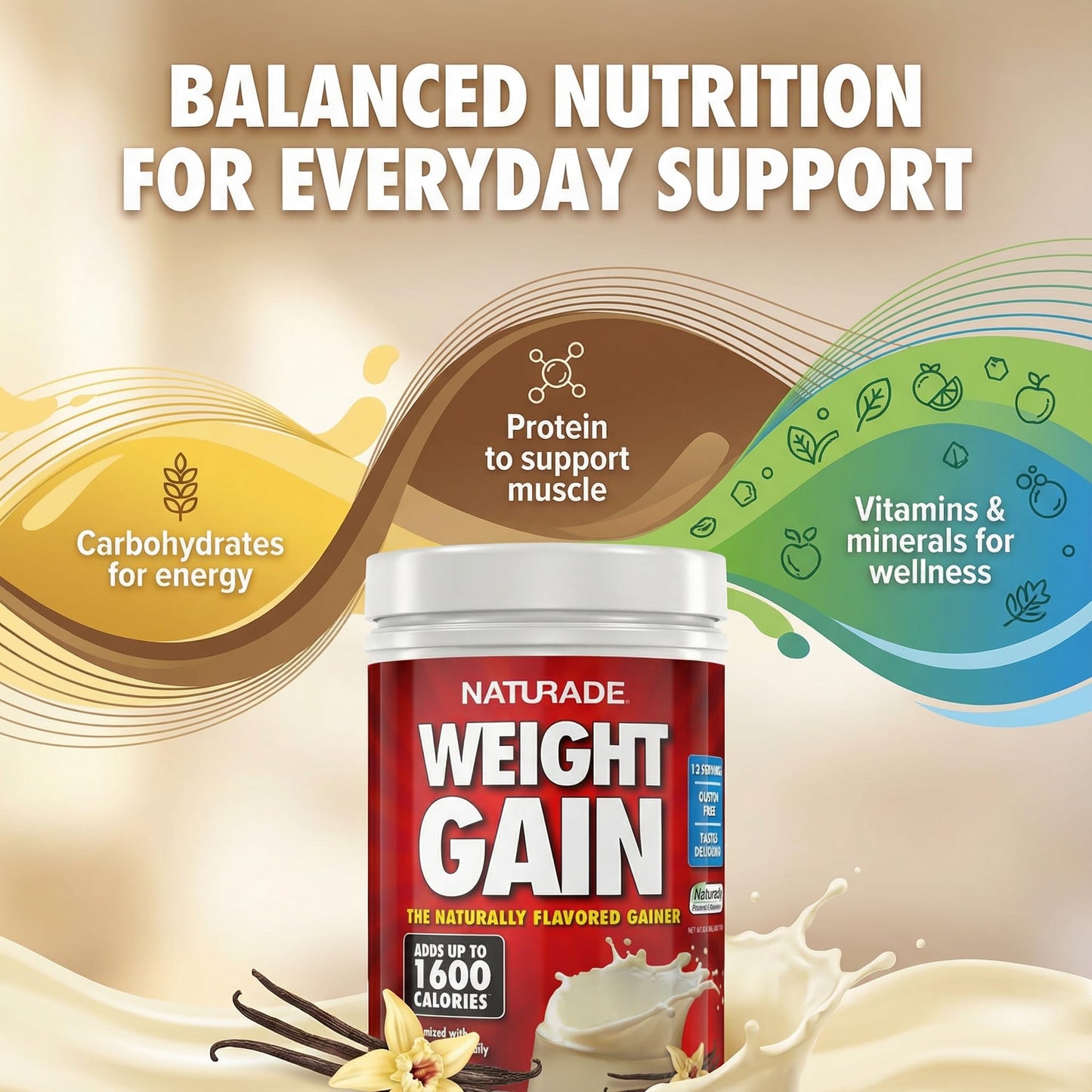 Naturade Weight Gain Nutrition Drink Mix for Healthy Weight Support, Balanced Calories with Protein, Vitamins & Minerals, Vanilla - 20.3 oz
