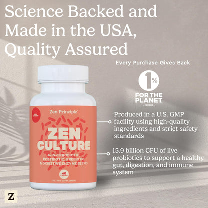 Zen Principle Zenculture™ – 4-in-1 Synbiotic Supplement (Probiotic + Prebiotic + Postbiotic + Digestive Enzymes) with CoreBiome®. Anti Bloating