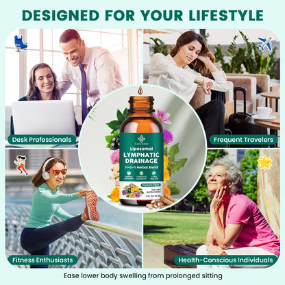 Lymphatic Drainage Drops - 11 in 1 Lymphatic Supplement for Immune, Lymph System & Liver Detox - with Echinacea, Horse Chestnut, Dandelion, Elderberry & Burdock - Raspberry Flavor, Vegan, 2 Fl Oz YANLUOBO buy supplements Au