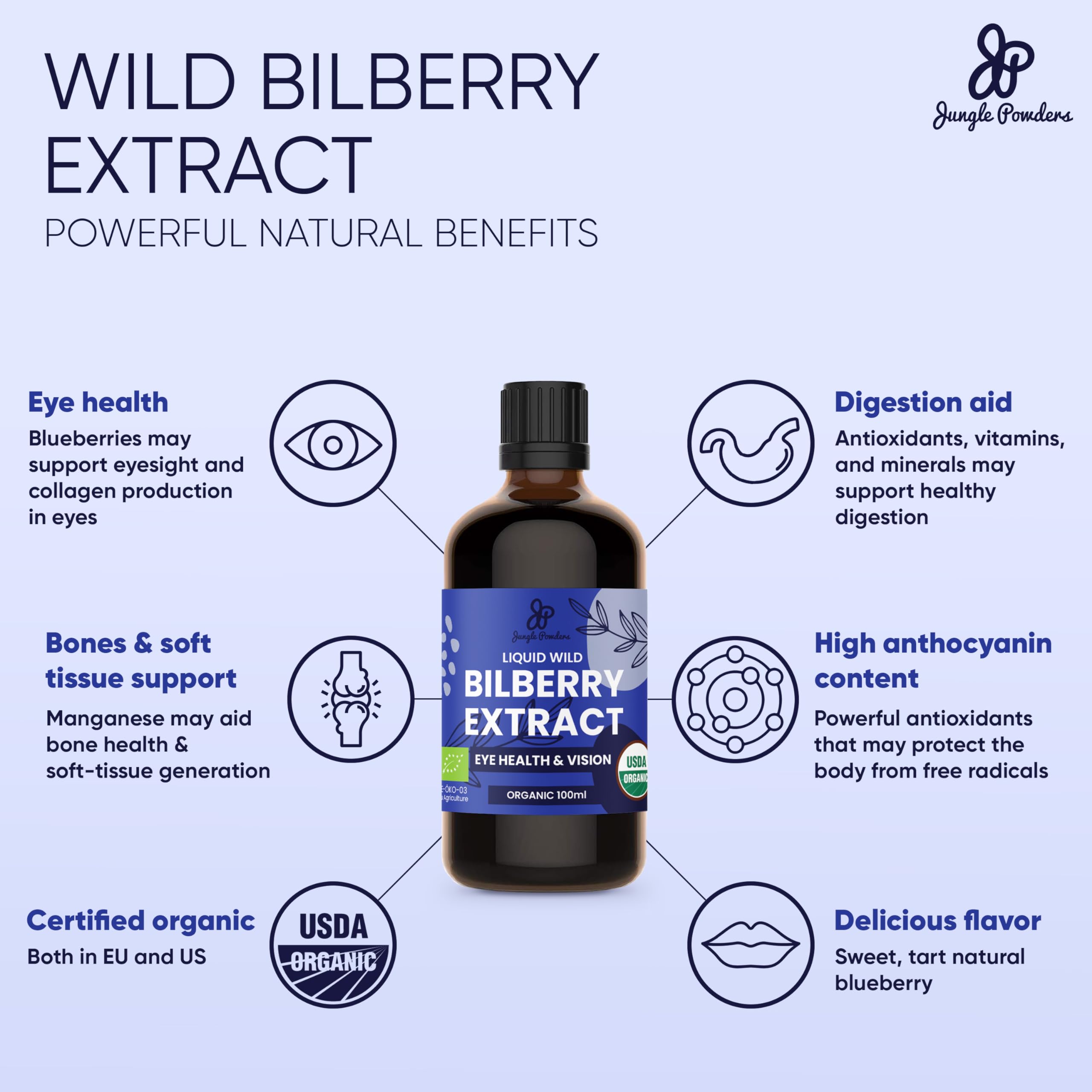 Grandpa Gifts from Granddaughter Wild Bilberry Extract USDA Organic Alcohol-Free 2x3.4oz Bottle of Liquid Bilberry Gift for Grandpa Health Gifts for Eyes High Bioavailability Liquid Extract 40 Serving Jungle PowdersBuy Supplements Australia