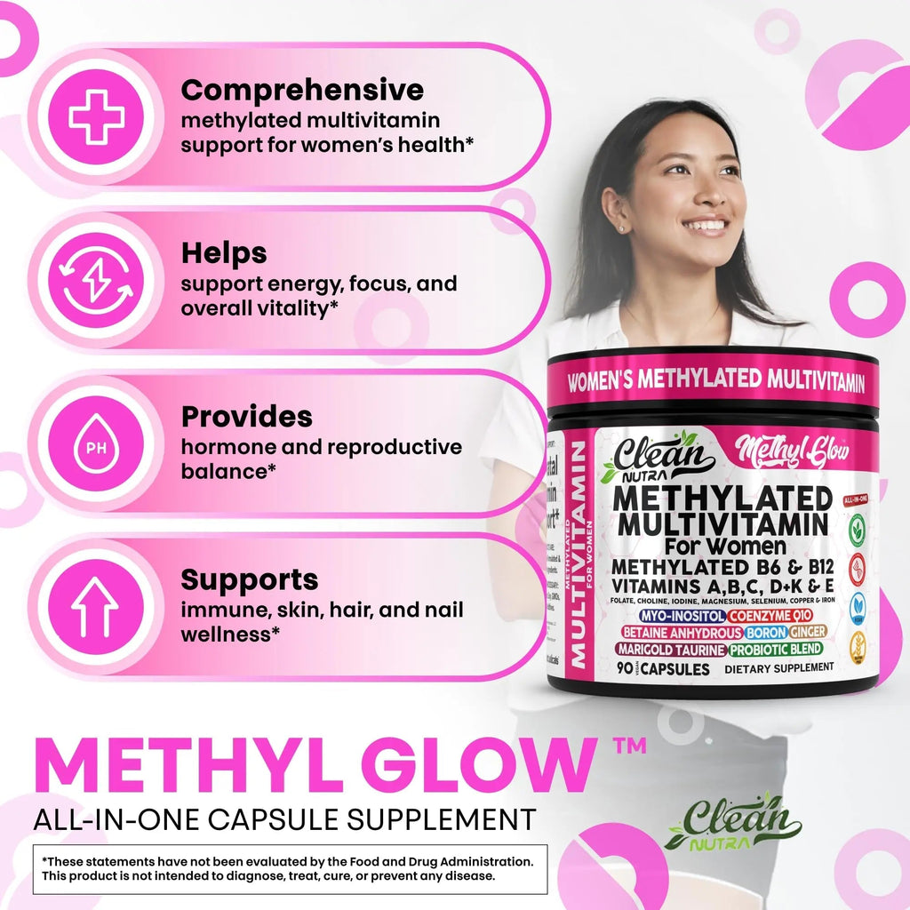 Methylated Multivitamin for Women Vitamins B6 Methyl B12 A B C D K E Folate Choline Omega 3 Thiamine Riboflavin Iron Clean Nutraceuticals