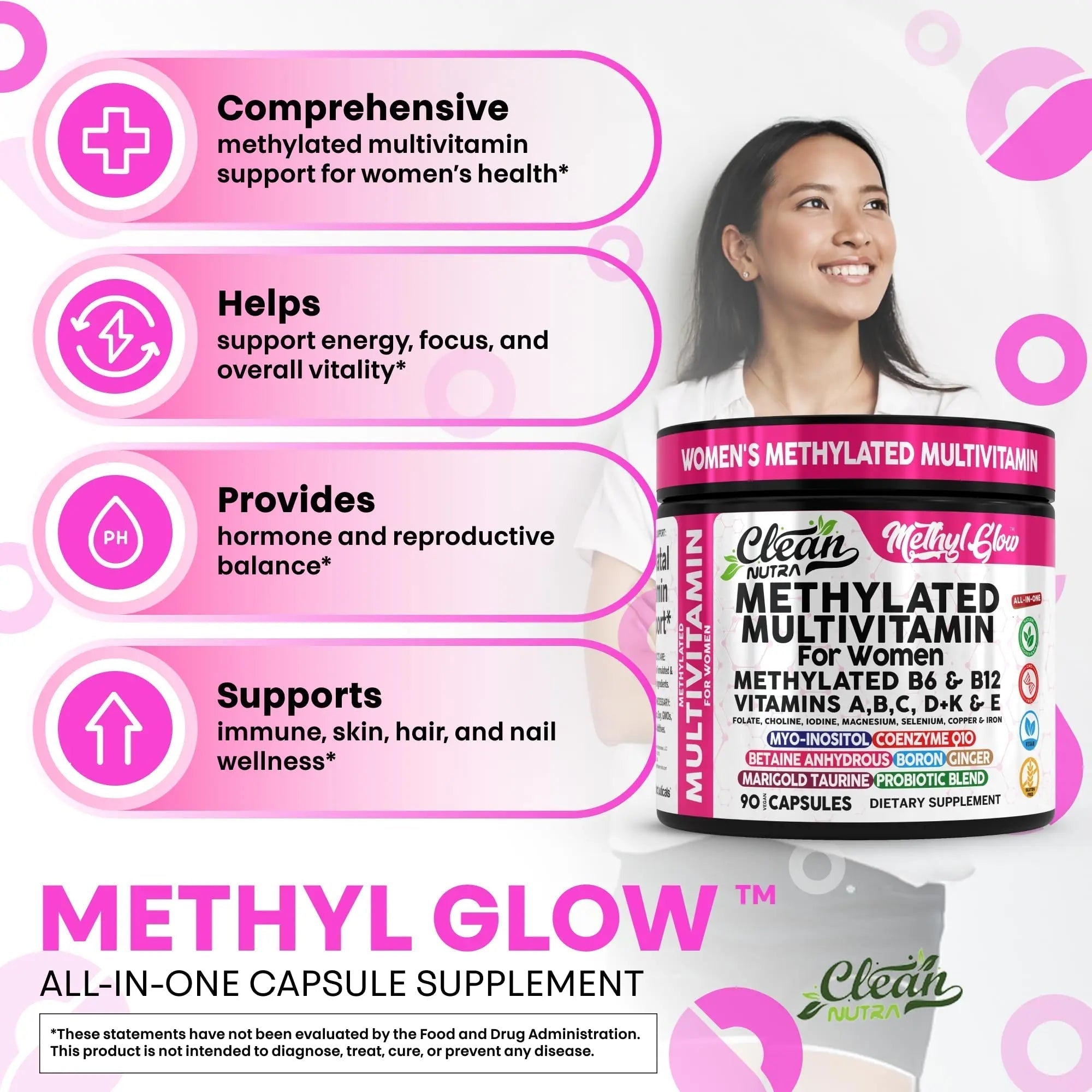 Methylated Multivitamin for Women Vitamins B6 Methyl B12 A B C D K E Folate Choline Omega 3 Thiamine Riboflavin Iron Clean Nutraceuticals