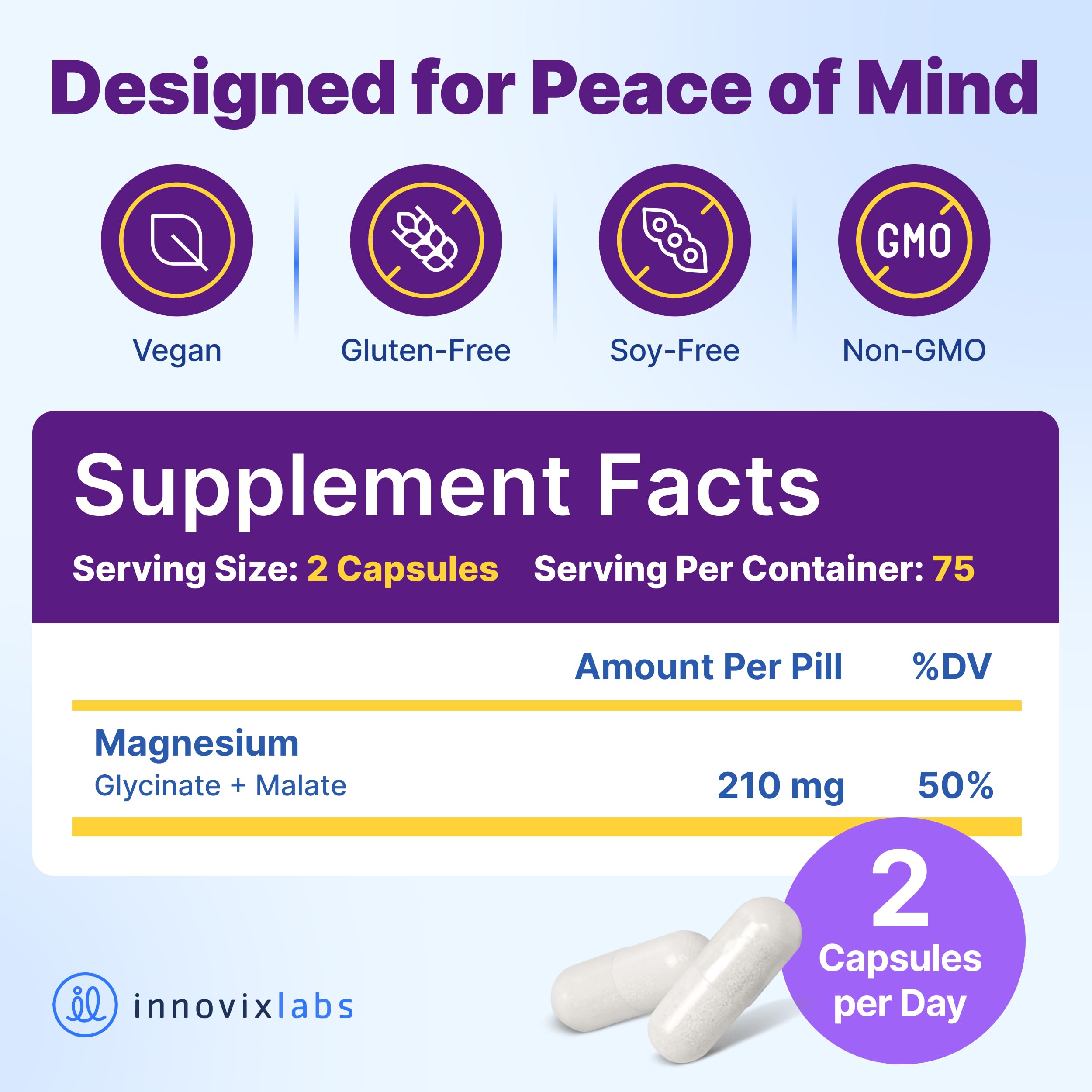 InnovixLabs Advanced Magnesium Capsules - 150 Ct, 210 mg - Chelated Glycinate and Malate - High Absorption, Promotes Relaxation, Bones, Muscle Health, Vegan Malate Sleep Supplement InnovixLabs buy supplements Au