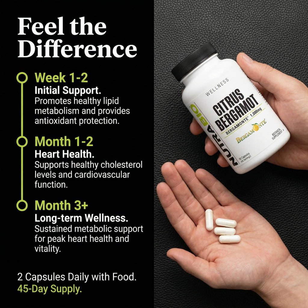 NutraBio Citrus Bergamot Bergamonte Extract Supplement, 1,000mg - May Help Promote Cardiovascular Health and Wellness, 90 Capsules