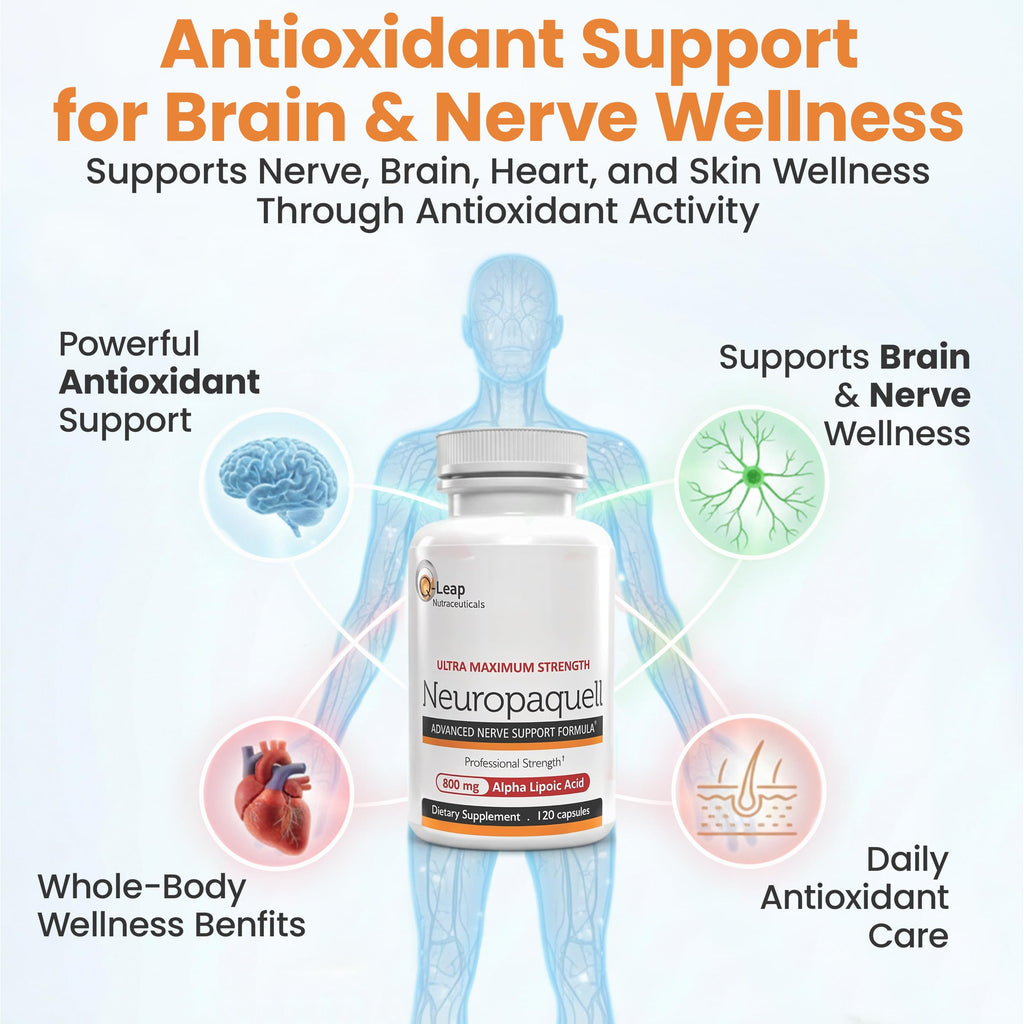 Platinum Health Alpha Lipoic Acid for Neuropathy Nerve Pain Support, Supplement, B Vitamins, L Arginine, All Natural Maximum Strength Neuropaquell for Discomfort in Feet, Hand, Toes,120 Capsules,800mg Platinum HealthBuy Supplements Australia