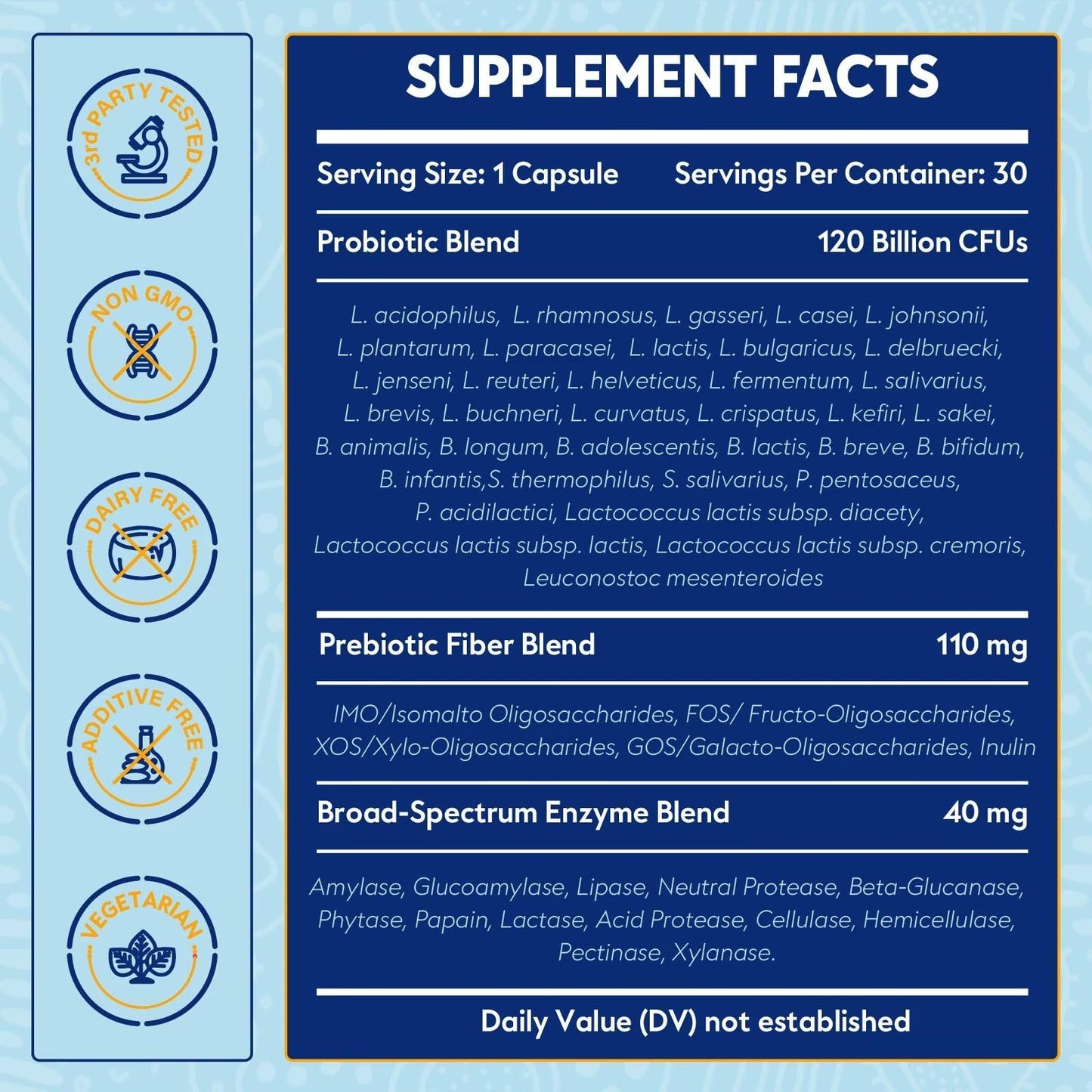 Probiotics for Women & Men 120 Billion CFU with 36 Probiotic Strains for Digestive Health and Gut Health, Delayed Release Capsules, Stomach Acid Resistant,