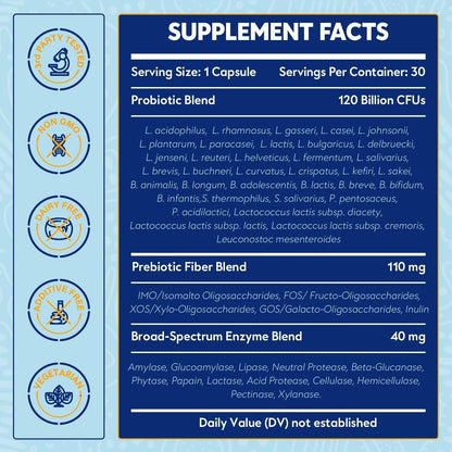 Probiotics for Women & Men 120 Billion CFU with 36 Probiotic Strains for Digestive Health and Gut Health, Delayed Release Capsules, Stomach Acid Resistant,