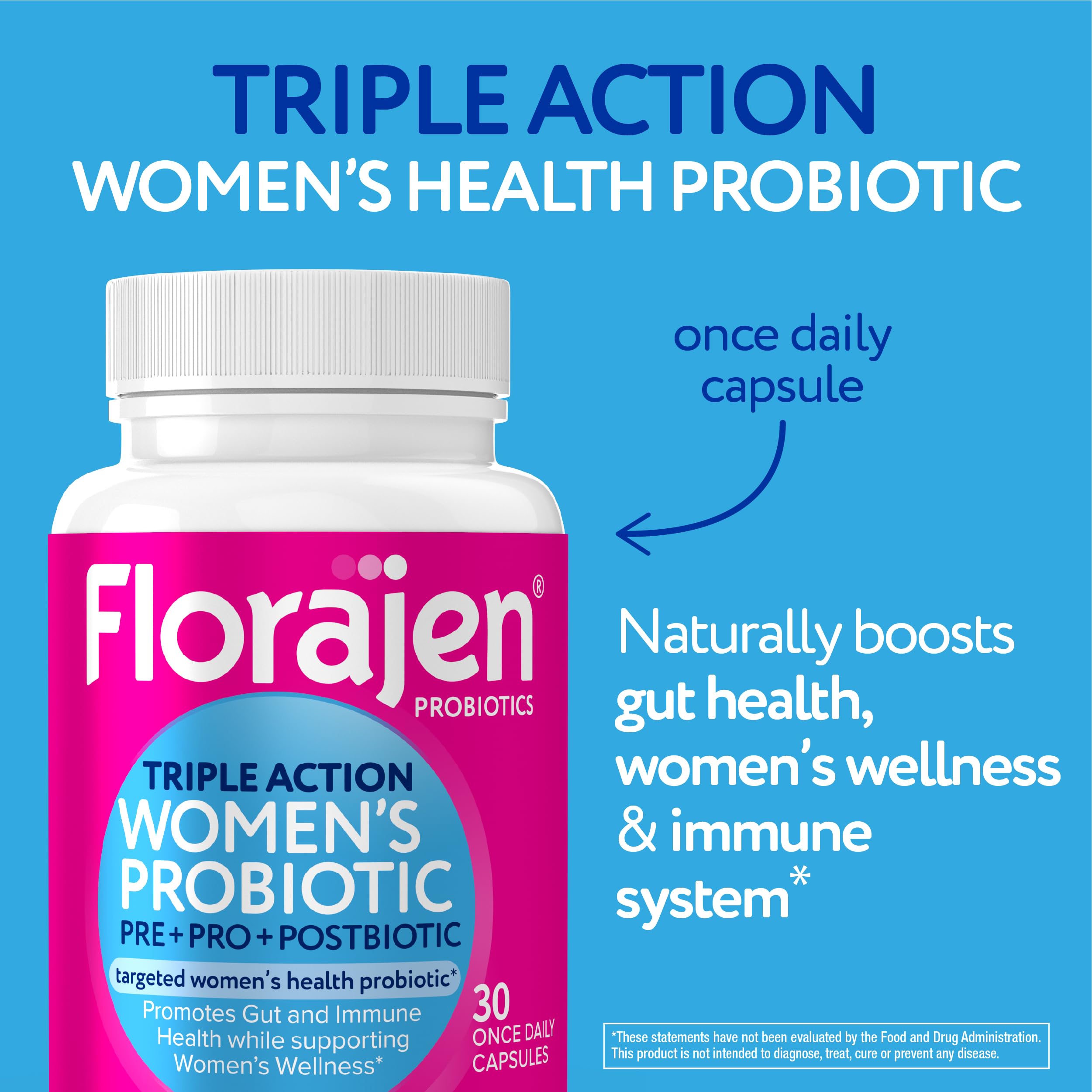 Florajen Women's Complete Triple-Action Prebiotic + Probiotic + Postbiotic for Digestive & Immune Support - Fast-Acting Relief from Constipation & Bloating