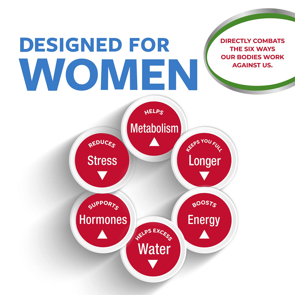 Slimquick Pure 3x Extra Strength Pill for Women, Helps Achieve Weight Goals, Helps Metabolism, Lose Excess Water, Keeps Full for Longer with Green Tea Extract