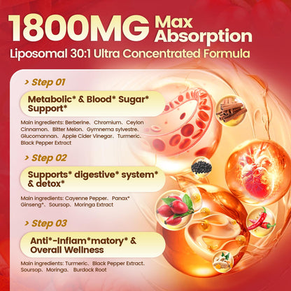 14-in-1 Berberine with Ceylon Cinnamon Supplement Liquid Drops, 1800mg + 30:1 Liposomal Tech with Cayenne Pepper, Soursop, Chromium, Bitter Melon, Turmeric, Moringa, Gymnema