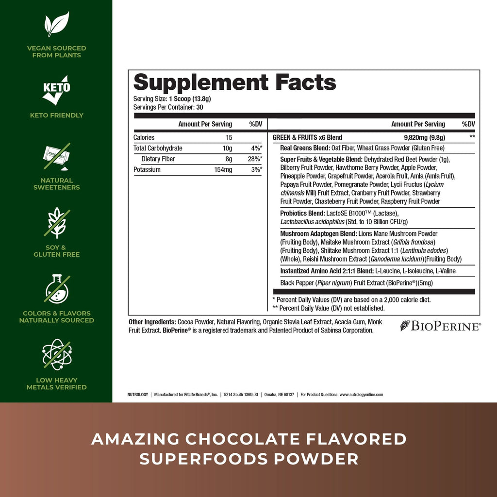 Nutrology Greens & Fruits Powder-Naturally Sourced Superfood, Chocolate (30 Servings) Beet Natural O2, Pre Workout Powder, Passion Fruit Flavor (30 Servings) Nutrology buy supplements Au