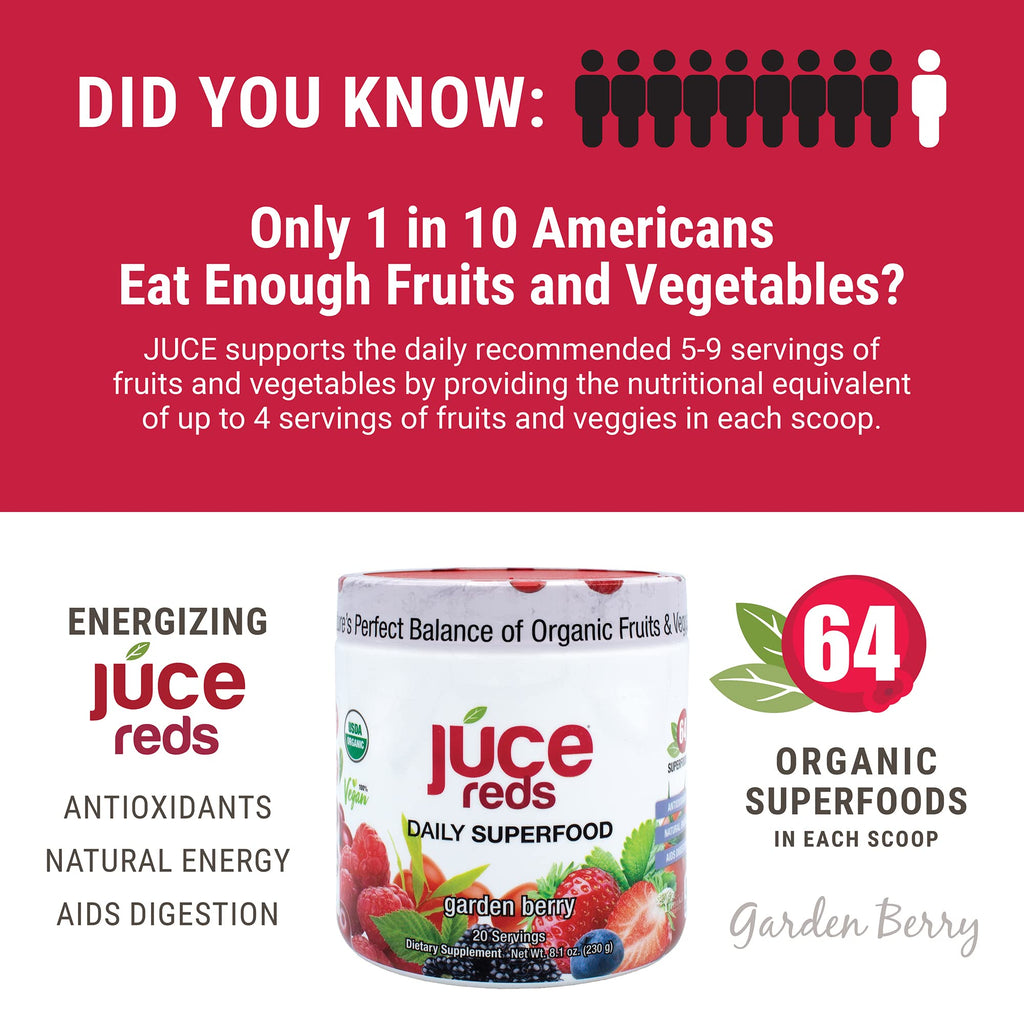 Terra Kai Organics JUCE Reds Organic Superfood Powder - Garden Berry Flavor | Fruit & Veggie Powder for Everyone w/64 Immune Boosting Superfood Plus Probiotics for Gut Health | 20 Servings (230g) Terra Kai OrganicsBuy Supplements Australia