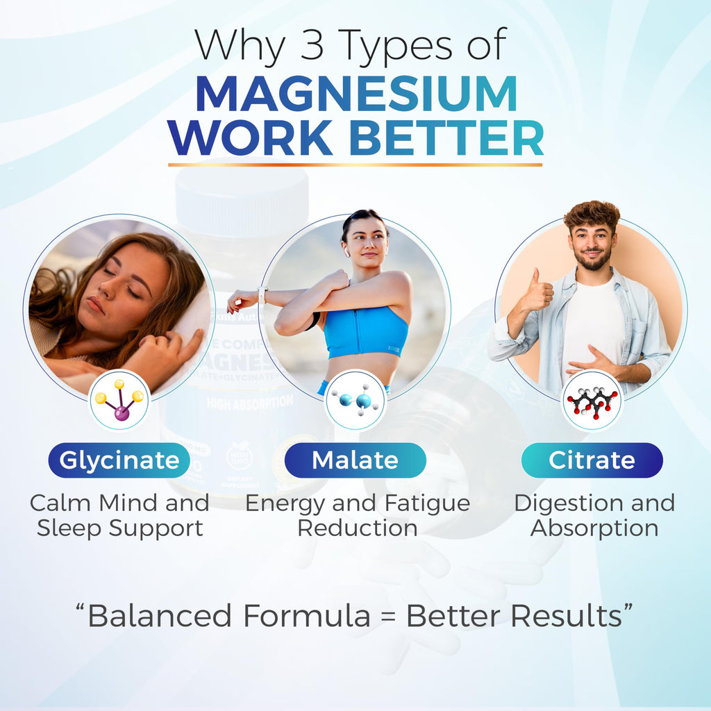 FKMS Authentic Triple Magnesium Complex | 300mg Magnesium Glycinate, Malate & Citrate for Sleep, Stress & Muscle Support | Non-GMO, Vegan, Gentle on Stomach | High Absorption | 90 Capsules FKMS AUTHENTIC buy supplements Au