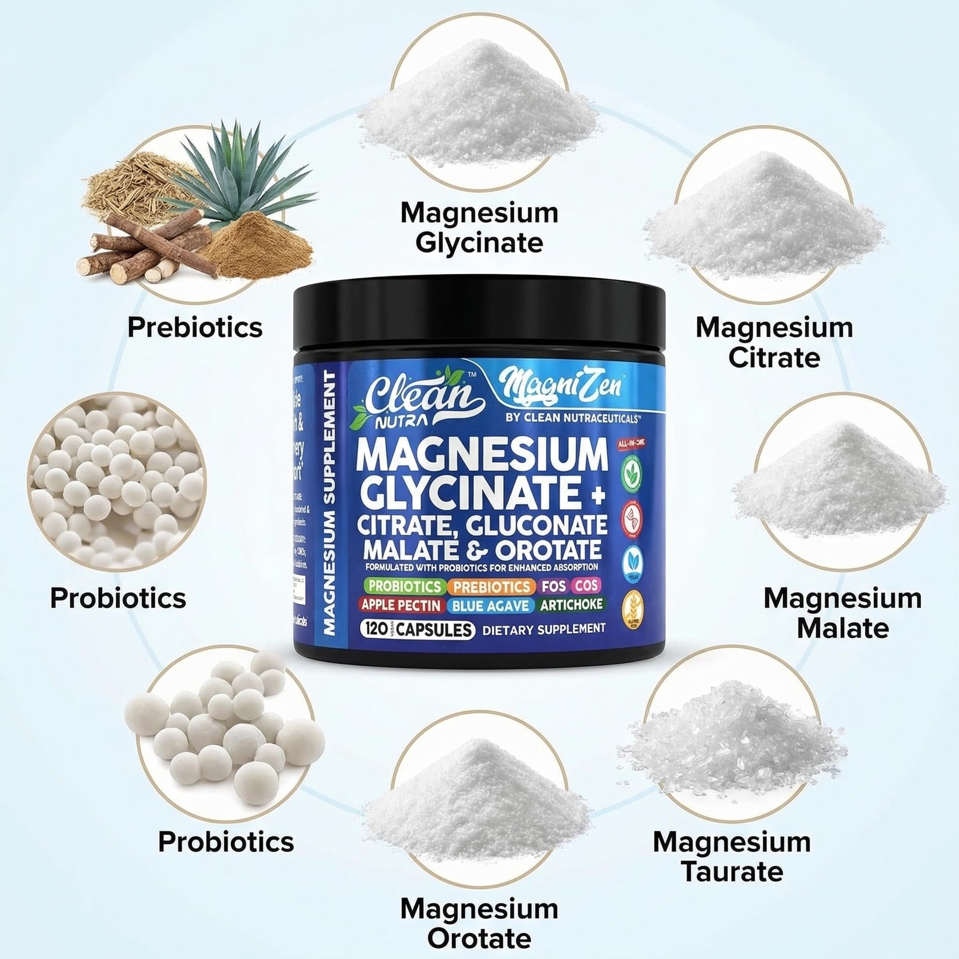 Clean Nutra Magnesium Glycinate Citrate Malate Orotate Taurate Supplement Complex + 10 Strain Probiotic Prebiotics FOS GOS Inulin Sleep Calm Support Apple Pectin – 120 Vegan Capsules Clean Nutraceuticals buy supplements Au