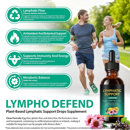 Lymphatic Drainage Drops 21-in-1 | 6000mg Herbal Blend | Lymph System Support Supplement | with Echinacea, Dandelion, Burdock, Calendula, Turmeric & More | for Women & Men | 60ml AEBEFBAW buy supplements Au