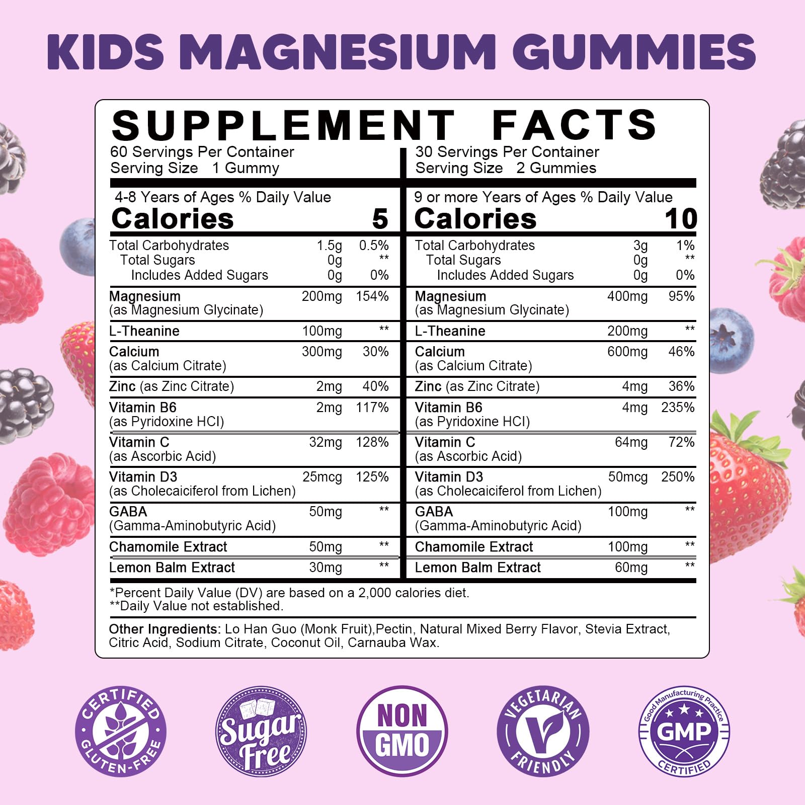 YANLUOBO Kids Magnesium Gummies, Magnesium Glycinate Gummies 400mg/200mg with L-Theanine, Chamomile, Vitamin B6, D3 for Kids, Relaxation & Zzz Support, Nerve Bone - Sugar Free Mixed Berry Flavor 60ct YANLUOBOBuy Supplements Australia