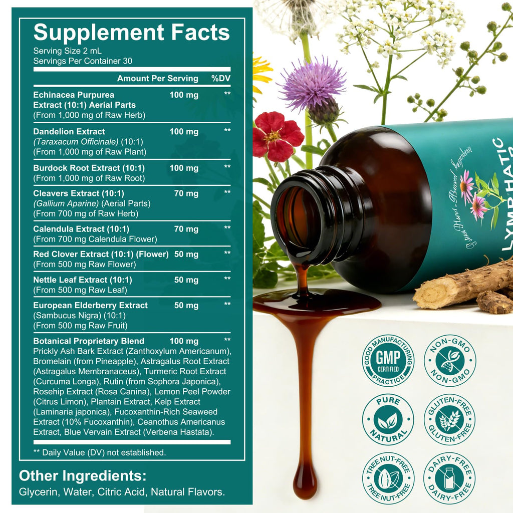 SDJUFEI 21-in-1 Lymphatic Drainage Drops， Lymphatic Support Liquid Drops with Turmeric, Echinacea, Elderberry & Dandelion, for Women & Men, 2 fl oz SDJUFEI buy supplements Au