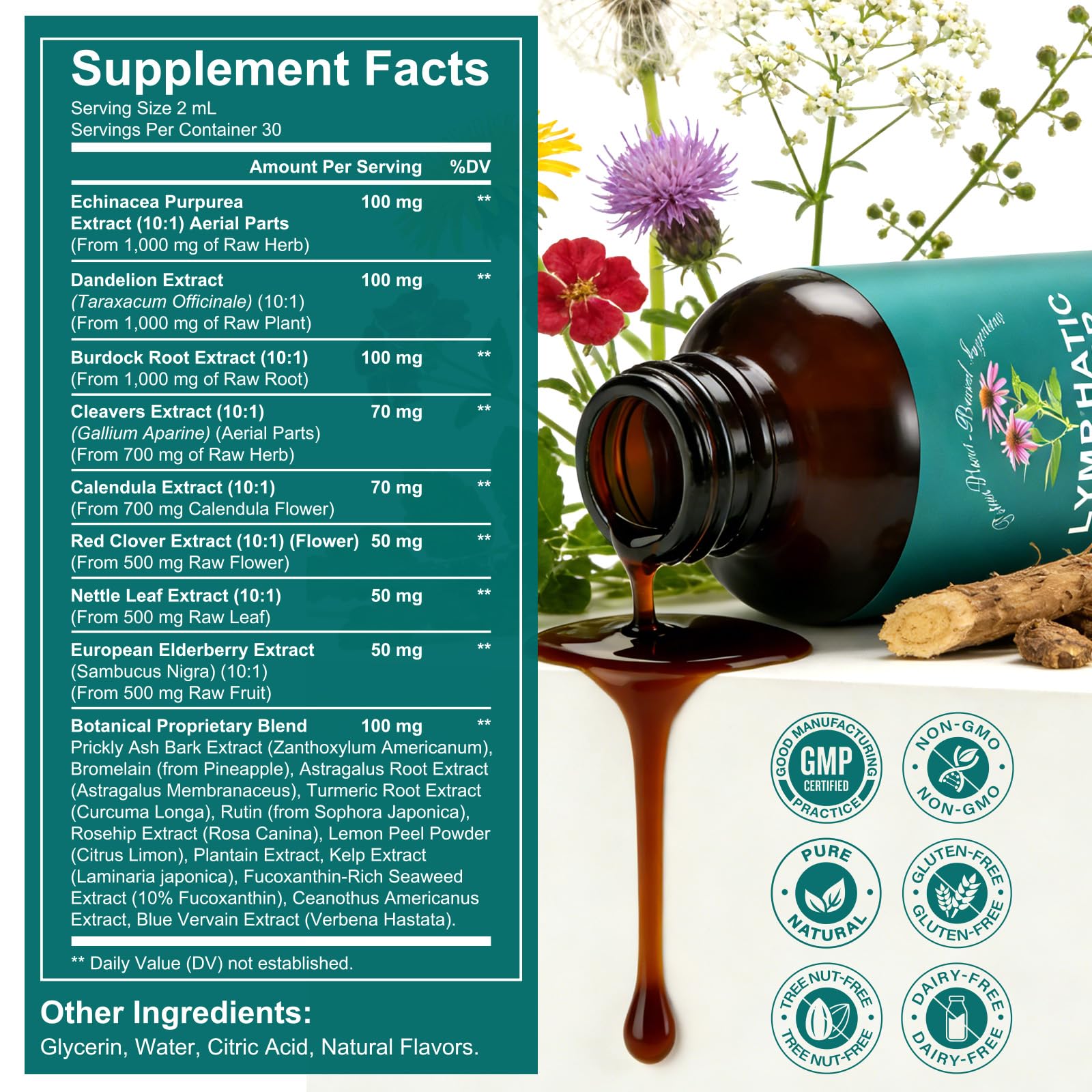 SDJUFEI 21-in-1 Lymphatic Drainage Drops， Lymphatic Support Liquid Drops with Turmeric, Echinacea, Elderberry & Dandelion, for Women & Men, 2 fl oz SDJUFEI buy supplements Au