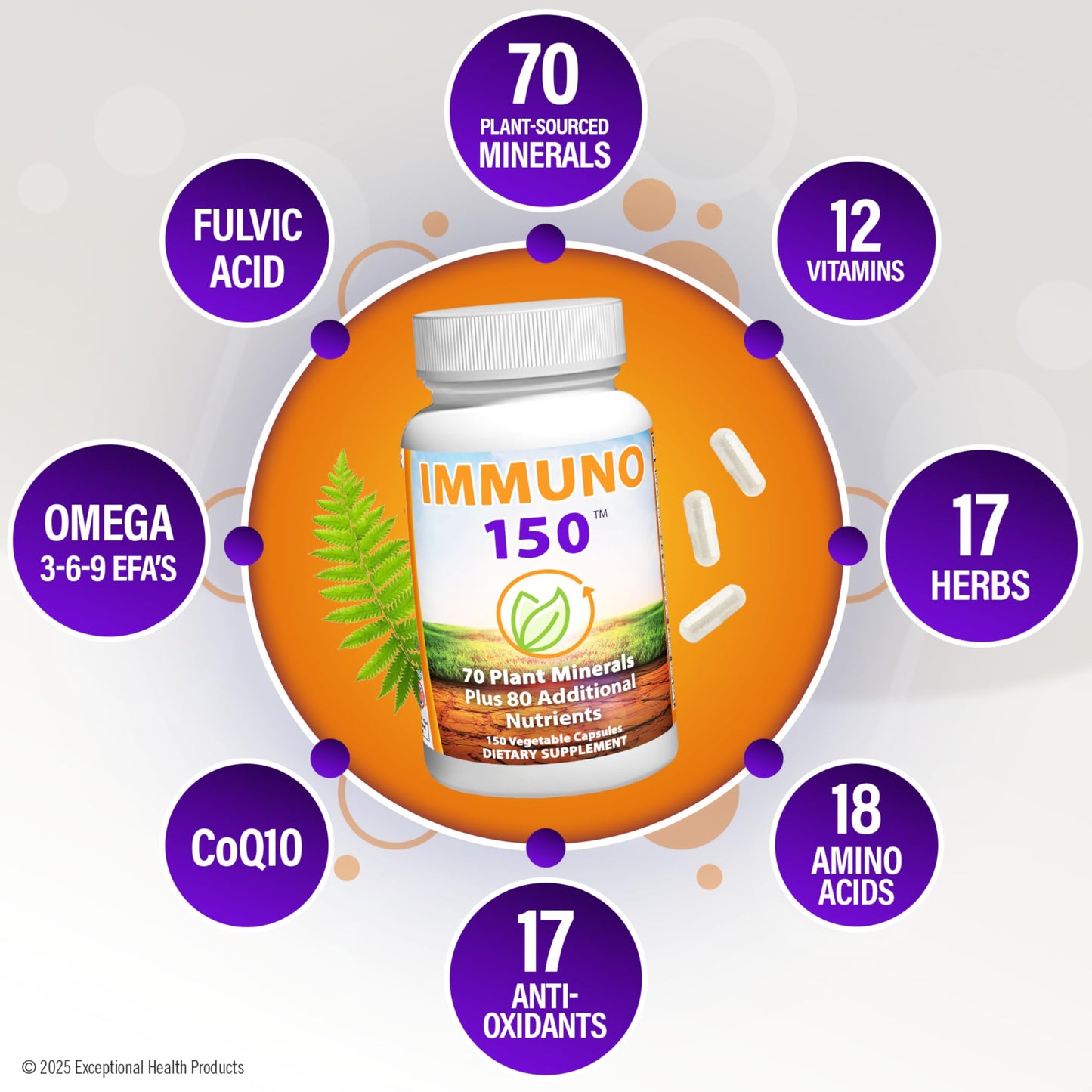 Immuno 150, Immune Support Supplement, Packed with 70 Plant Minerals, 13 Essential Vitamins and 68 Additional Nutrients-150 Vegetable Capsules- Immune Boost for All Age Groups Immuno 150 buy supplements Au