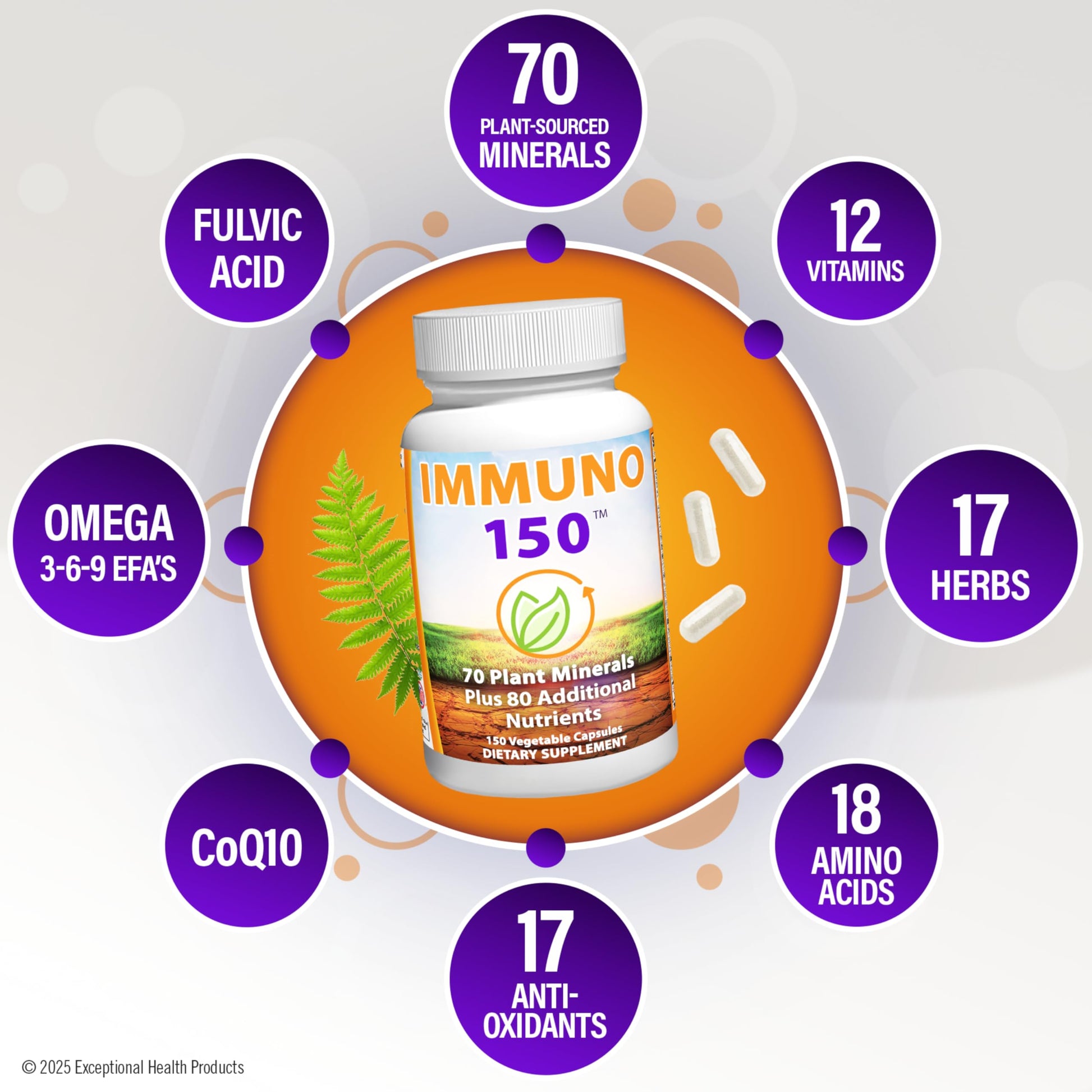 Immuno 150, Immune Support Supplement, Packed with 70 Plant Minerals, 13 Essential Vitamins and 68 Additional Nutrients-150 Vegetable Capsules- Immune Boost for All Age Groups Immuno 150 buy supplements Au