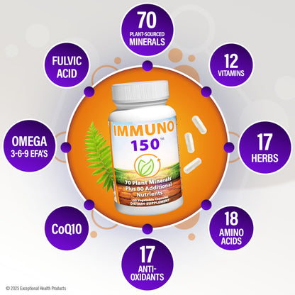 Immuno 150, Immune Support Supplement, Packed with 70 Plant Minerals, 13 Essential Vitamins and 68 Additional Nutrients-150 Vegetable Capsules- Immune Boost for All Age Groups Immuno 150 buy supplements Au