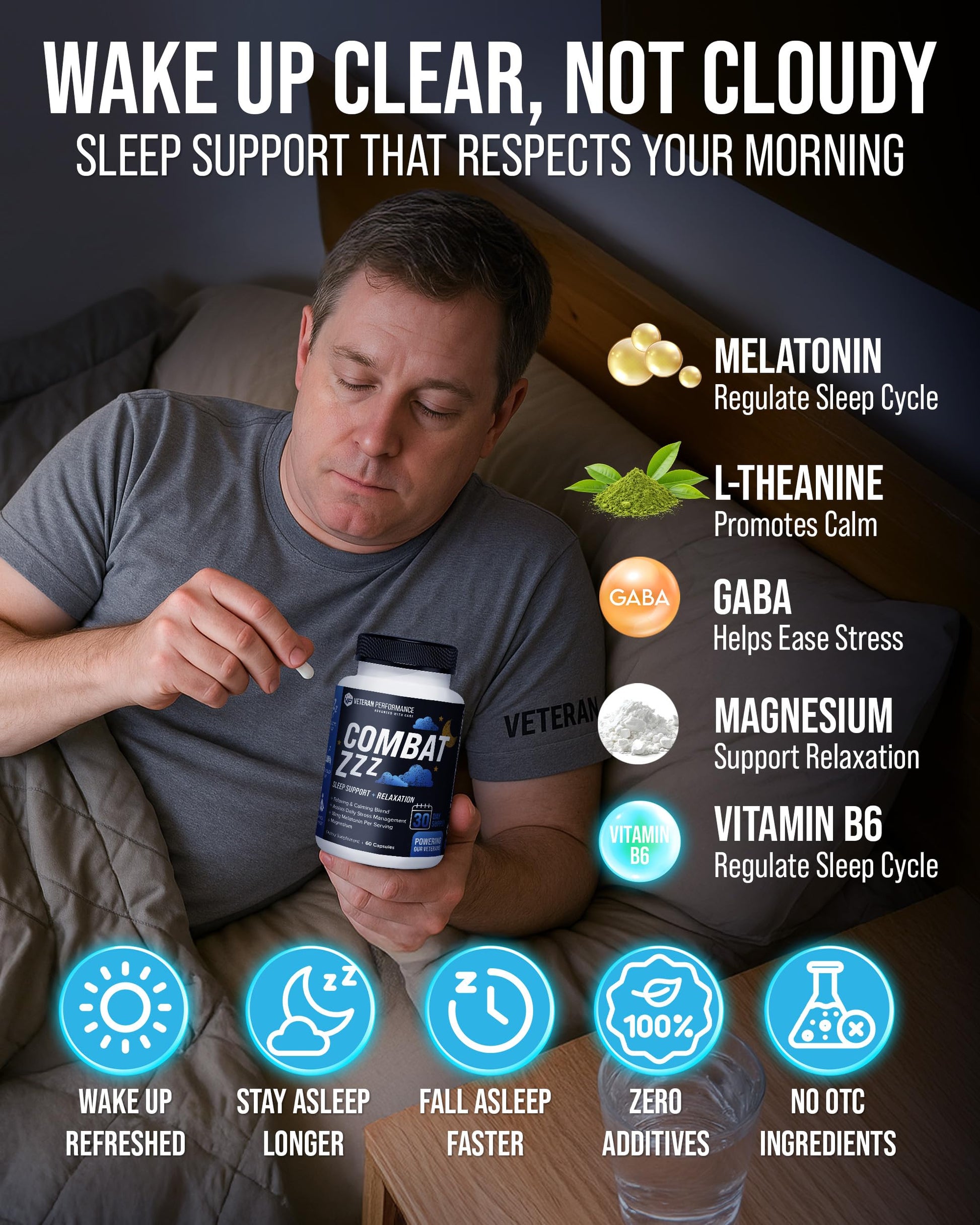 Combat ZZZ 4-in-1 Sleep Aid with Melatonin, Magnesium & L-Theanine – Non-Groggy Formula for Deep Sleep & Restful Recovery – Veteran-Founded, Made in USA (60 Capsules) | Sleep Aid for Adults Veteran Performance buy supplements Au