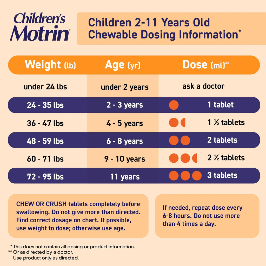 Motrin Children's Dye-Free Chewable Tablets with Ibuprofen, Kids' Fever Reducer & Pain Reliever for Sore Throat, Fever, Toothache & Pain Relief, Grape Flavor, 24 Count (Pack of 2) MotrinBuy Supplements Australia